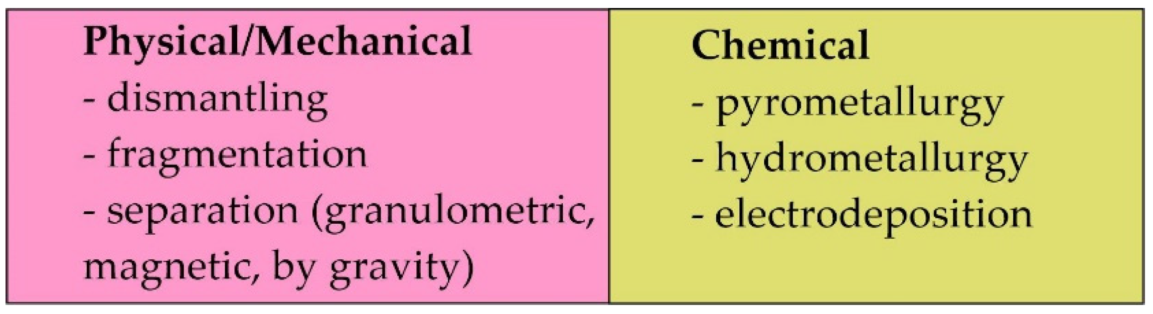 Minerals 14 00518 g002