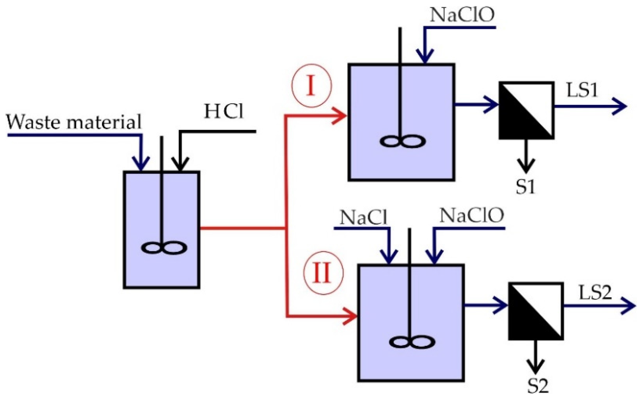 Minerals 14 00518 g003