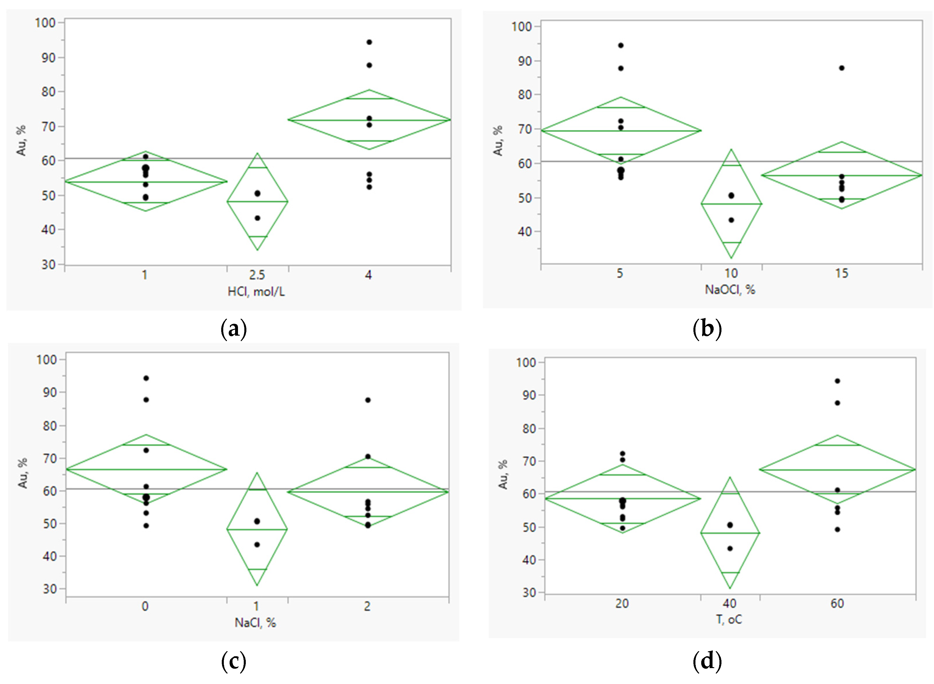 Minerals 14 00518 g006