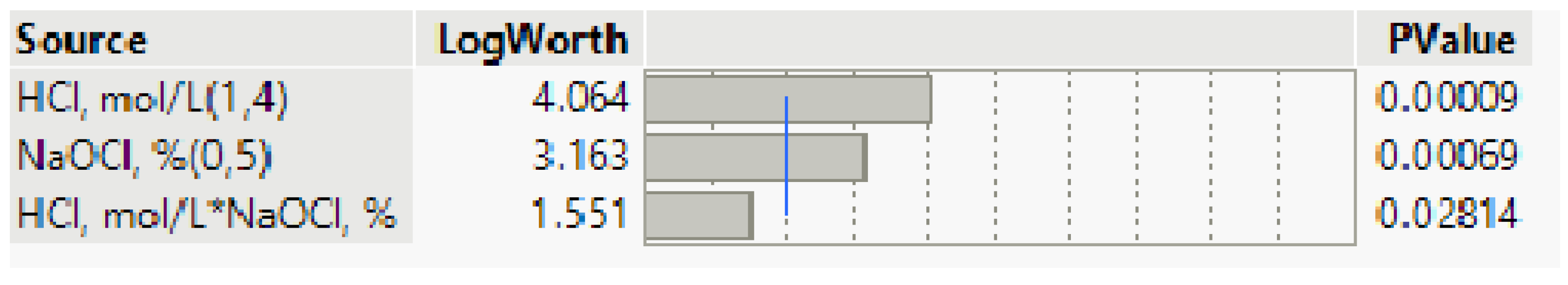 Minerals 14 00518 g007