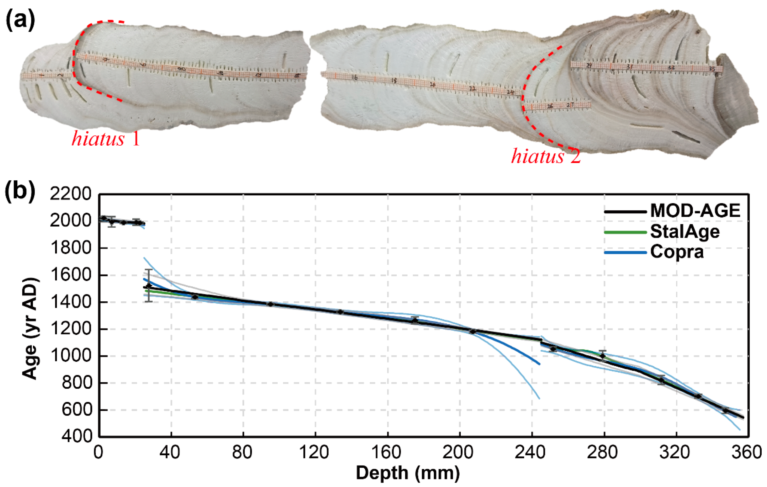 Minerals 14 00519 g002 Minerals 14 00519 g002