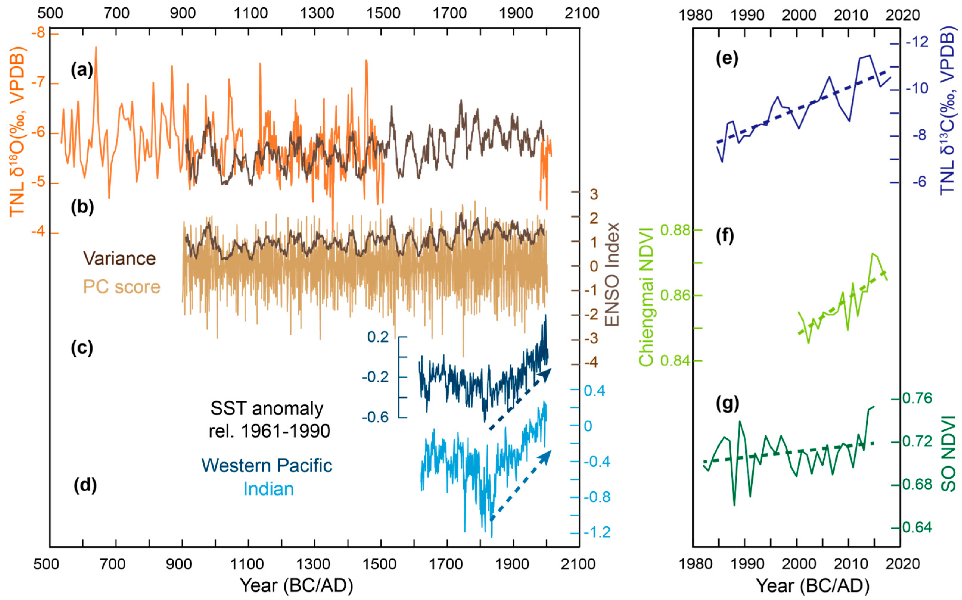 Minerals 14 00519 g005 Minerals 14 00519 g005