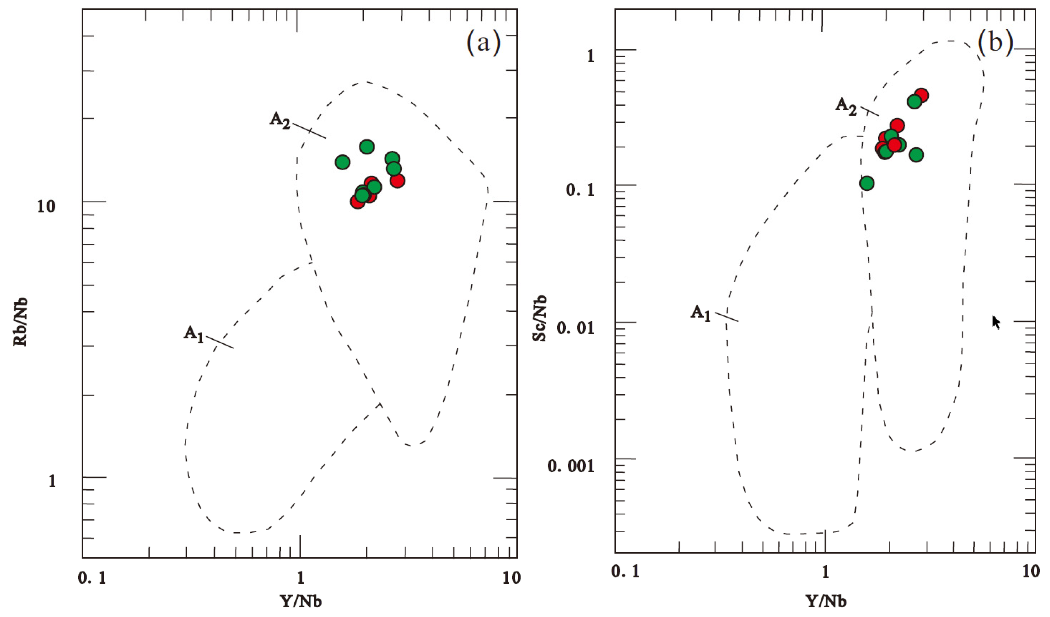 Minerals 14 00520 g010