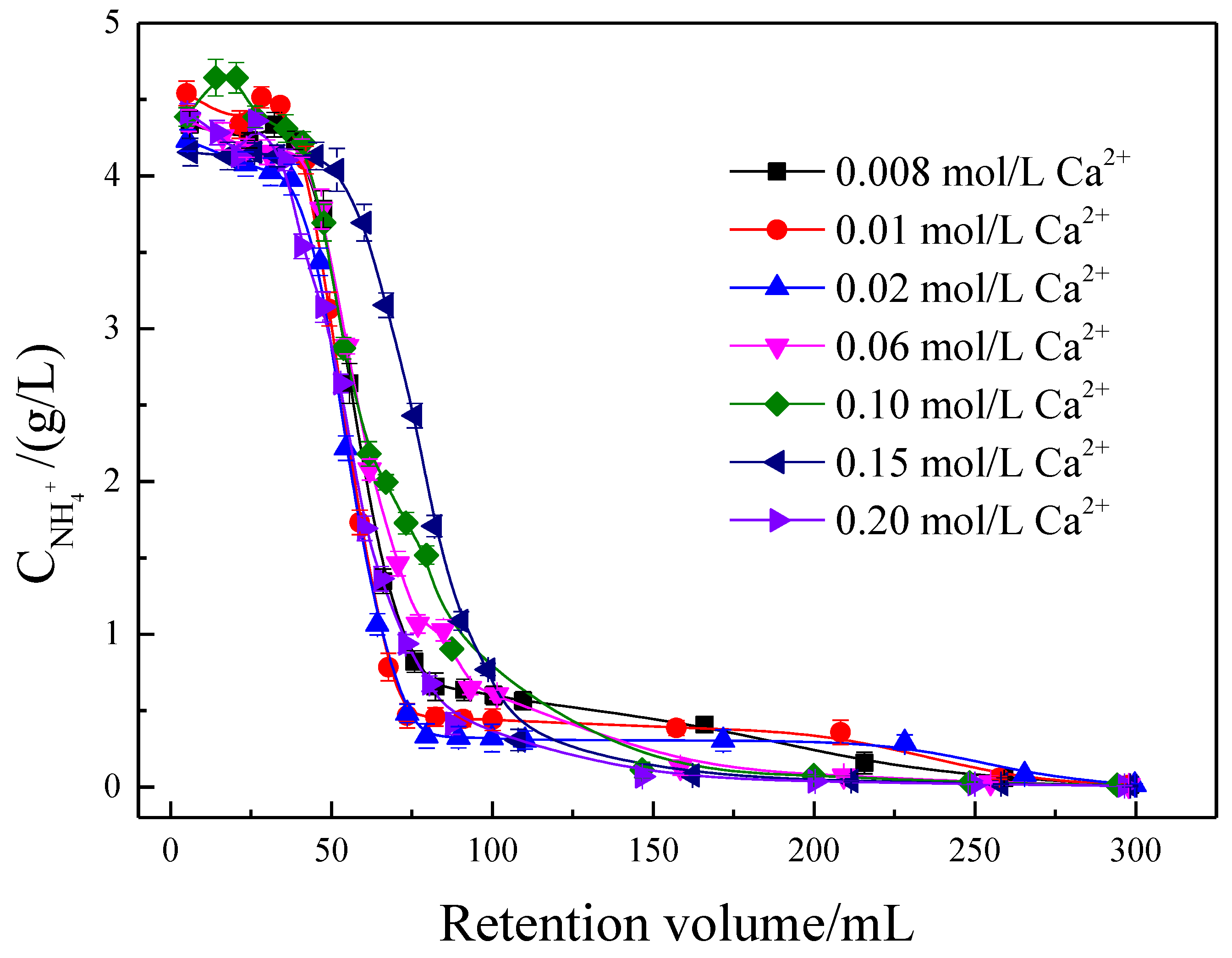 Minerals 14 00521 g006