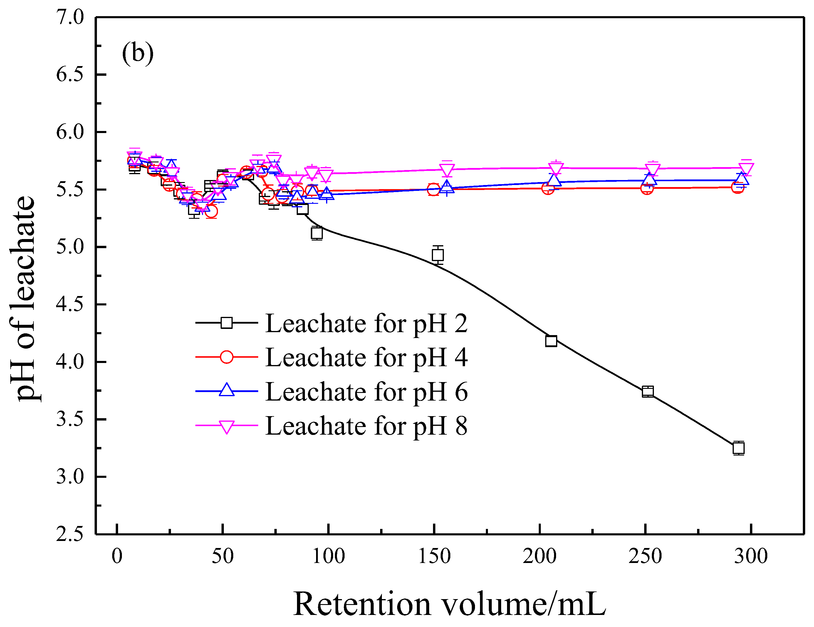Minerals 14 00521 g009b