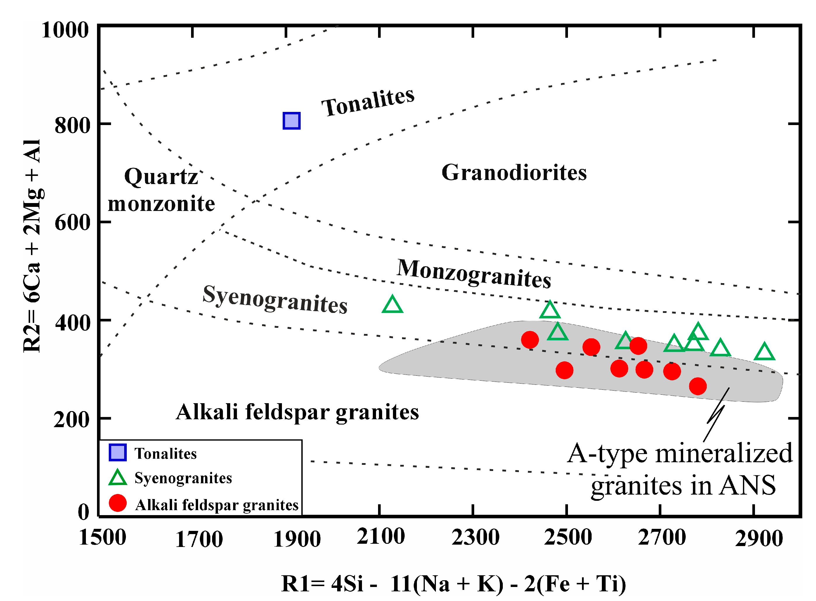 Minerals 14 00522 g010