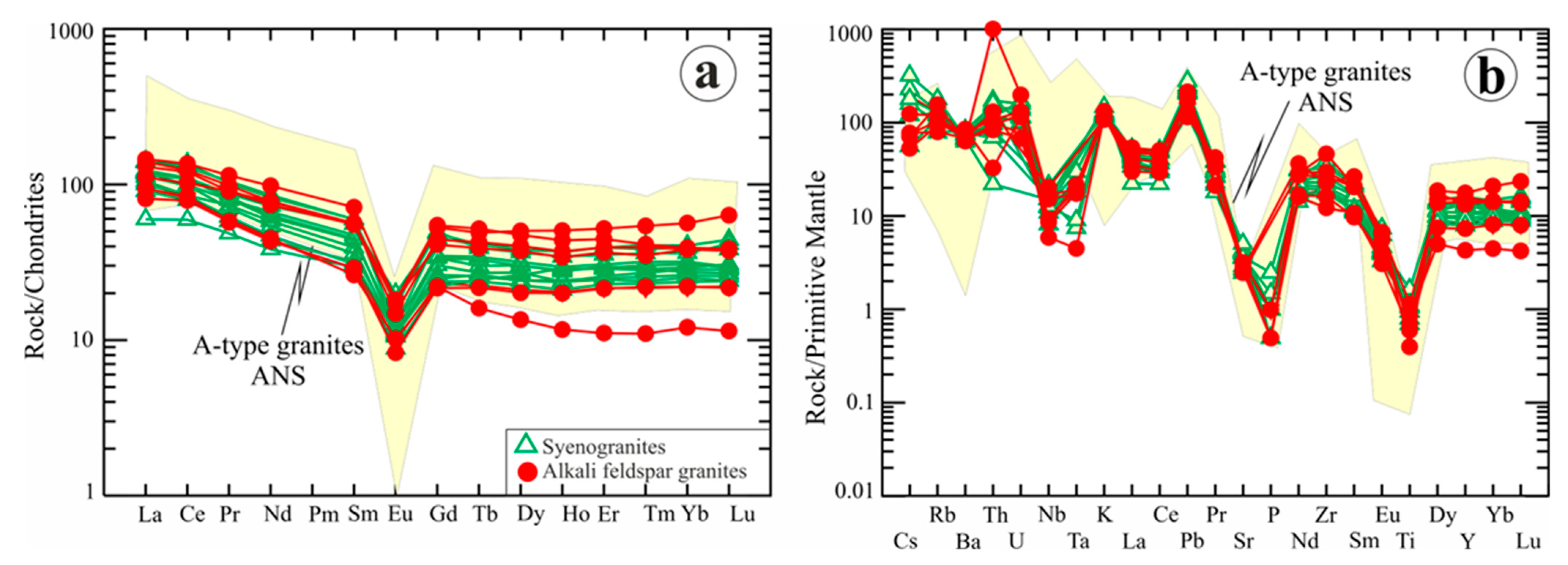 Minerals 14 00522 g011