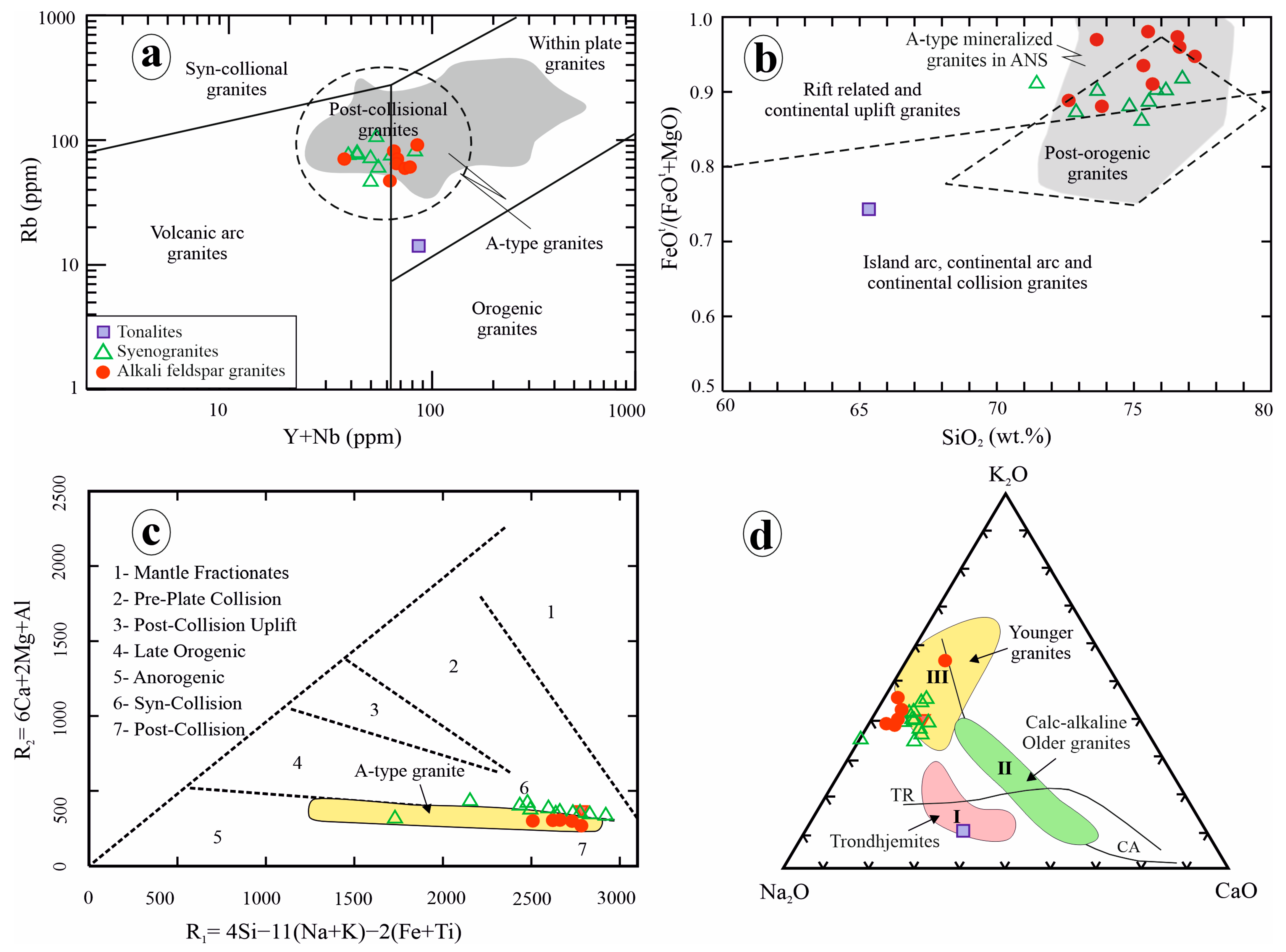 Minerals 14 00522 g013