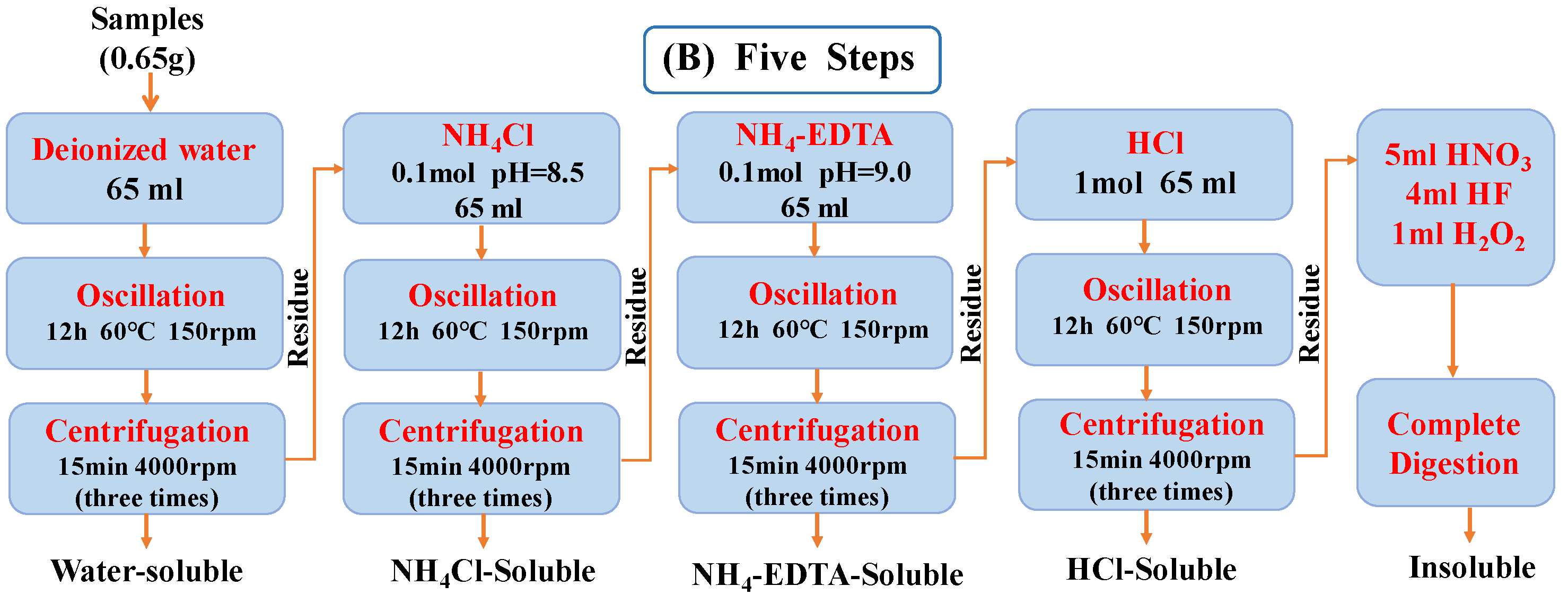 Minerals 14 00525 g002b