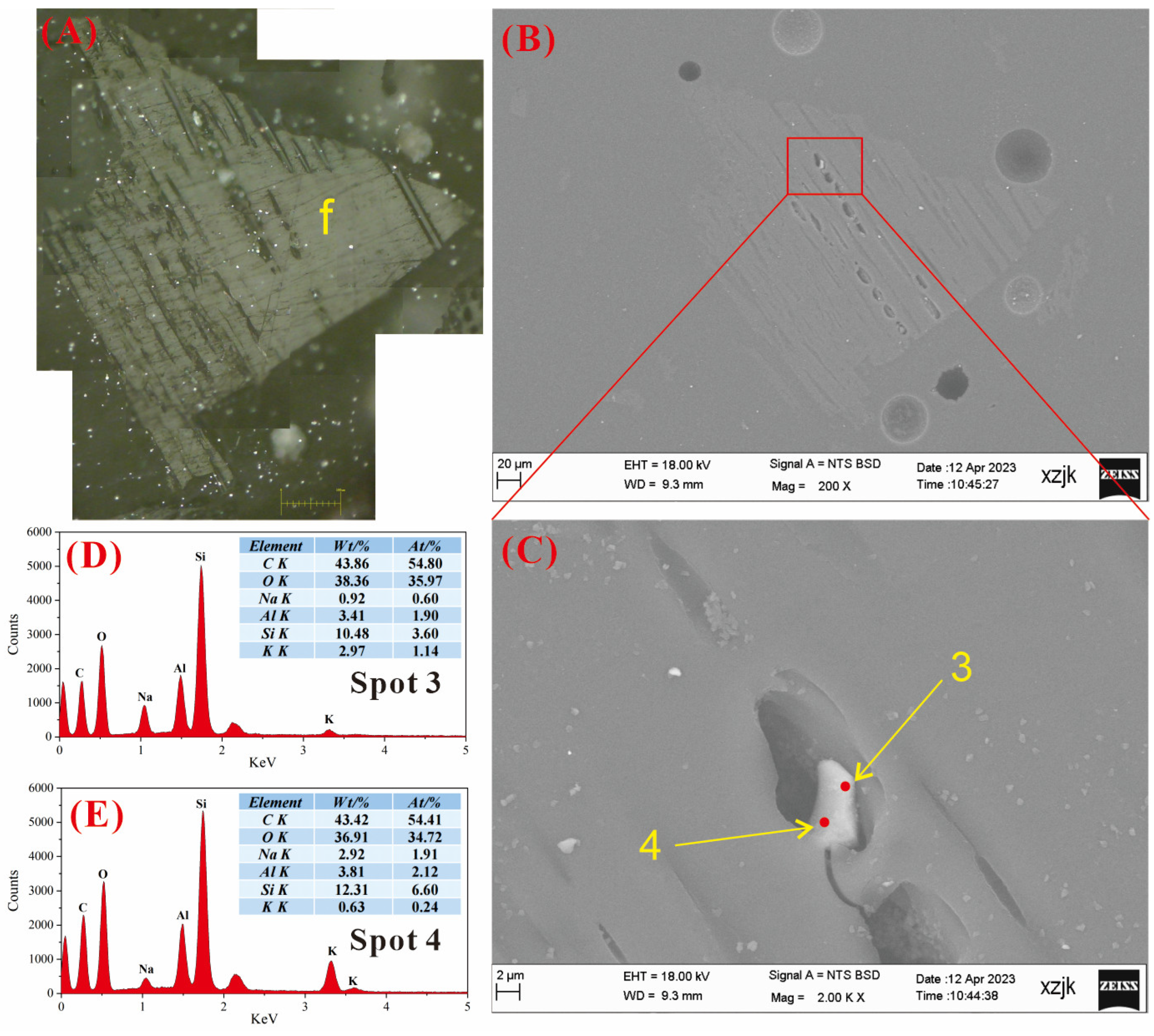 Minerals 14 00525 g010