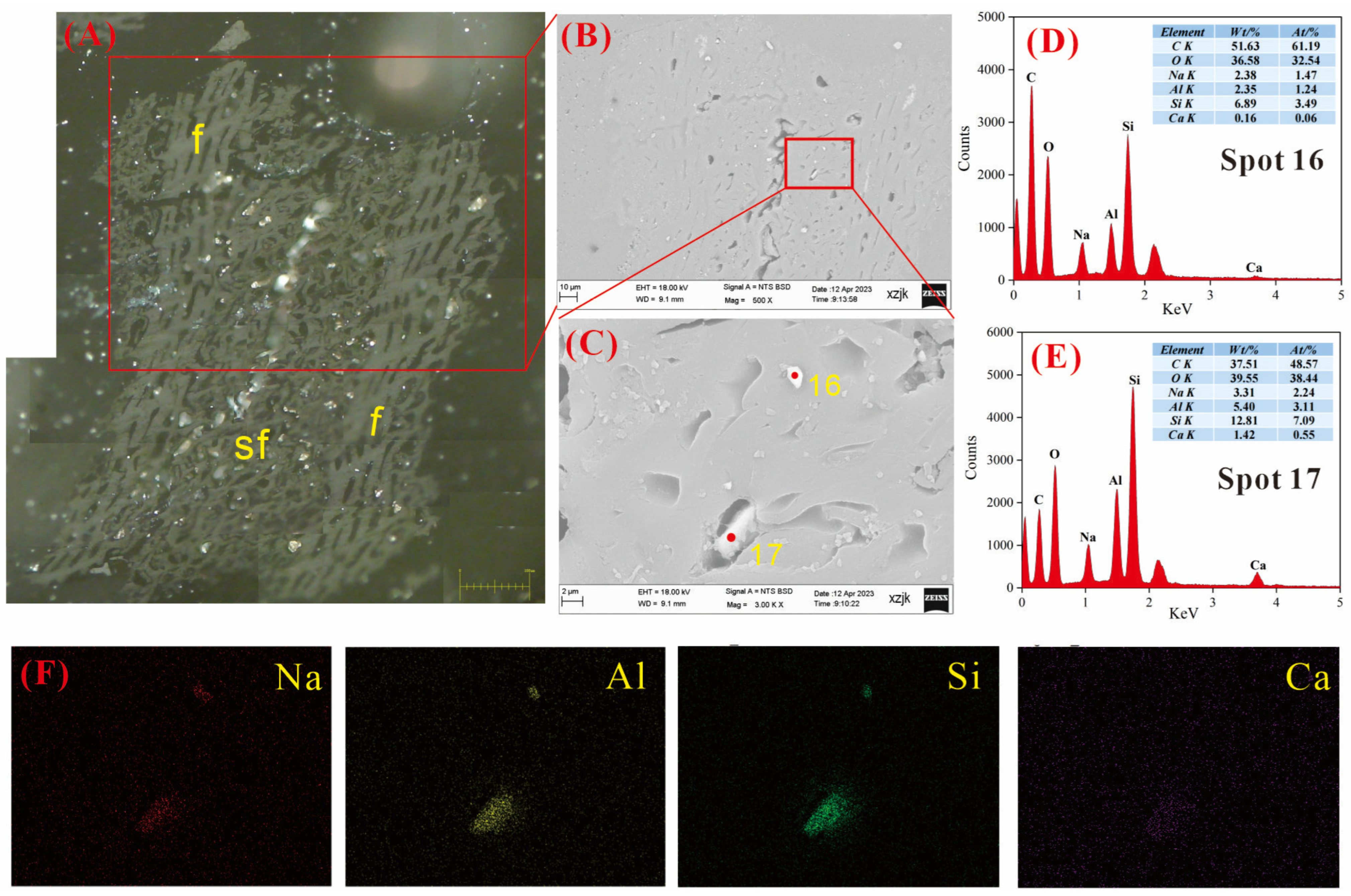 Minerals 14 00525 g018
