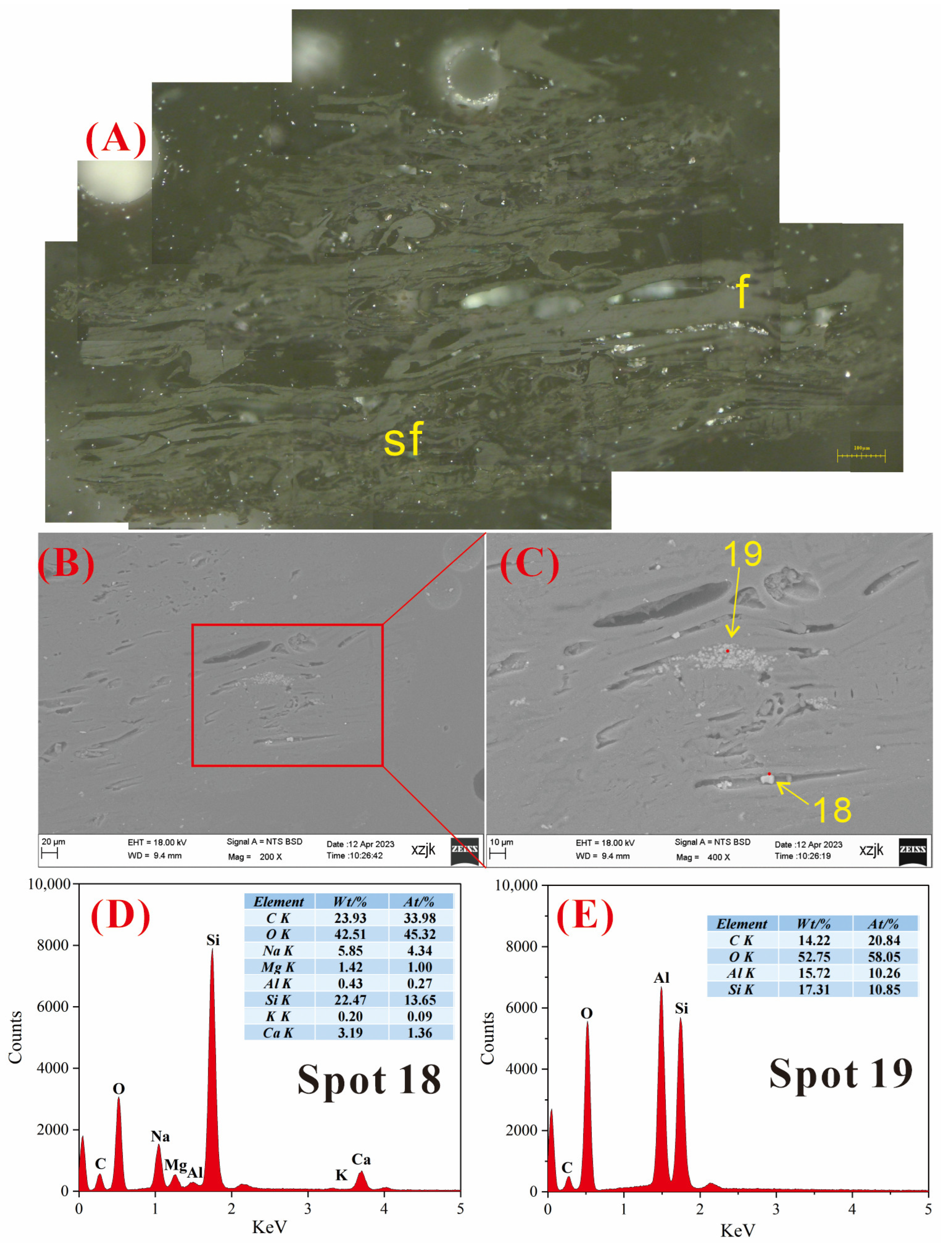 Minerals 14 00525 g019
