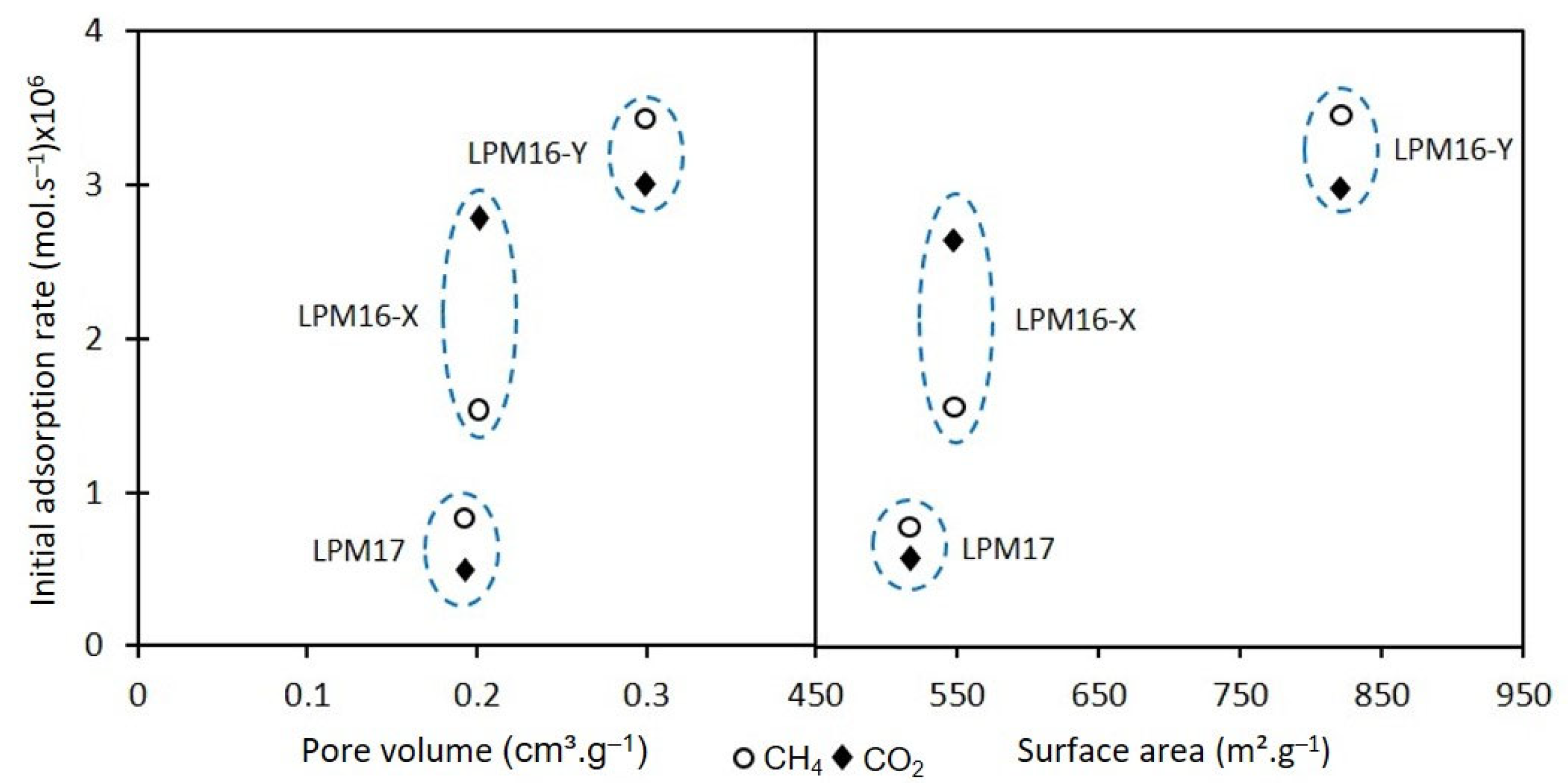 Minerals 14 00526 g006
