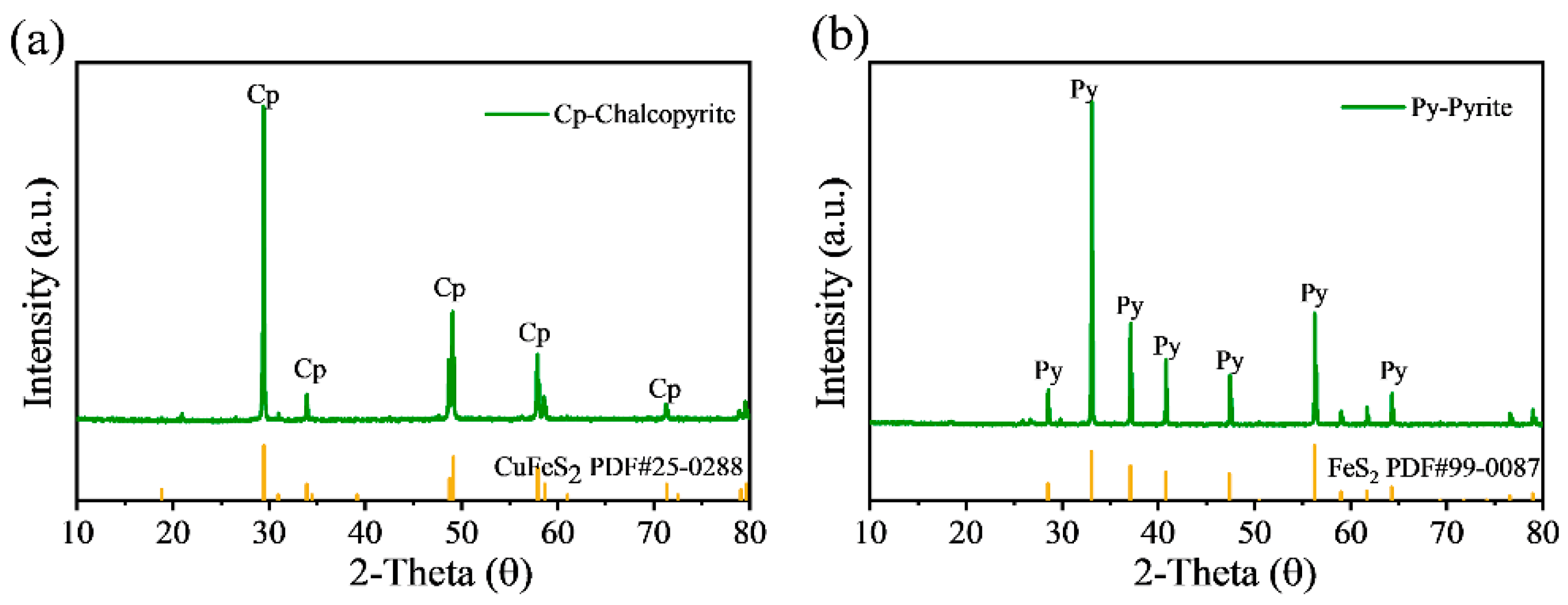 Minerals 14 00528 g001