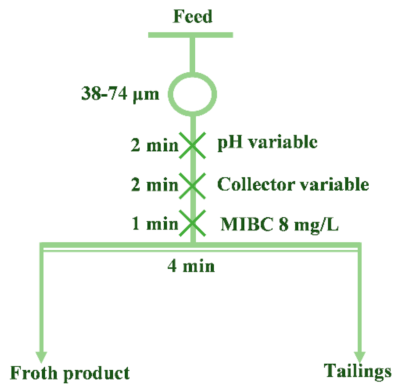 Minerals 14 00528 g003