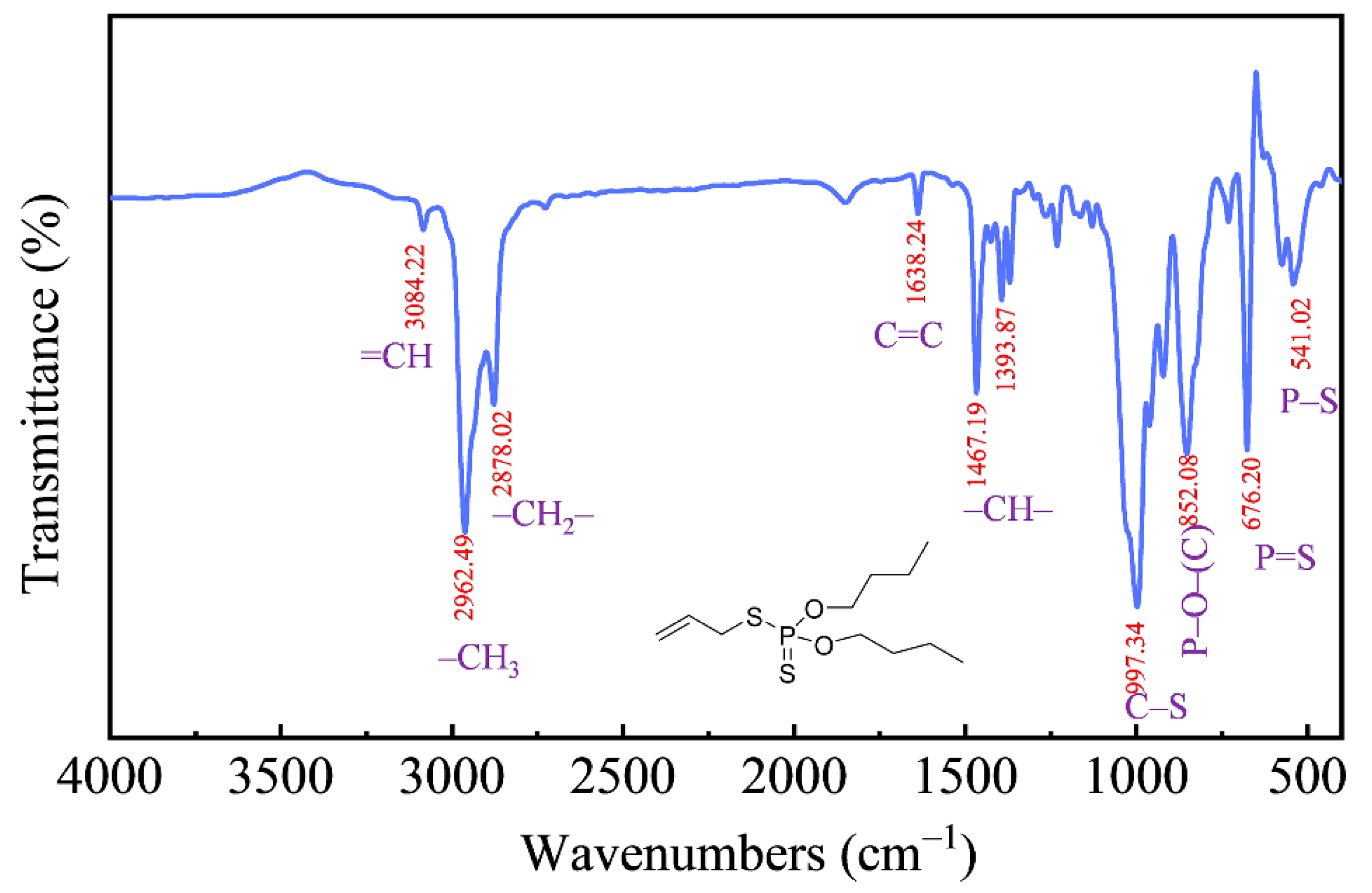 Minerals 14 00528 g004