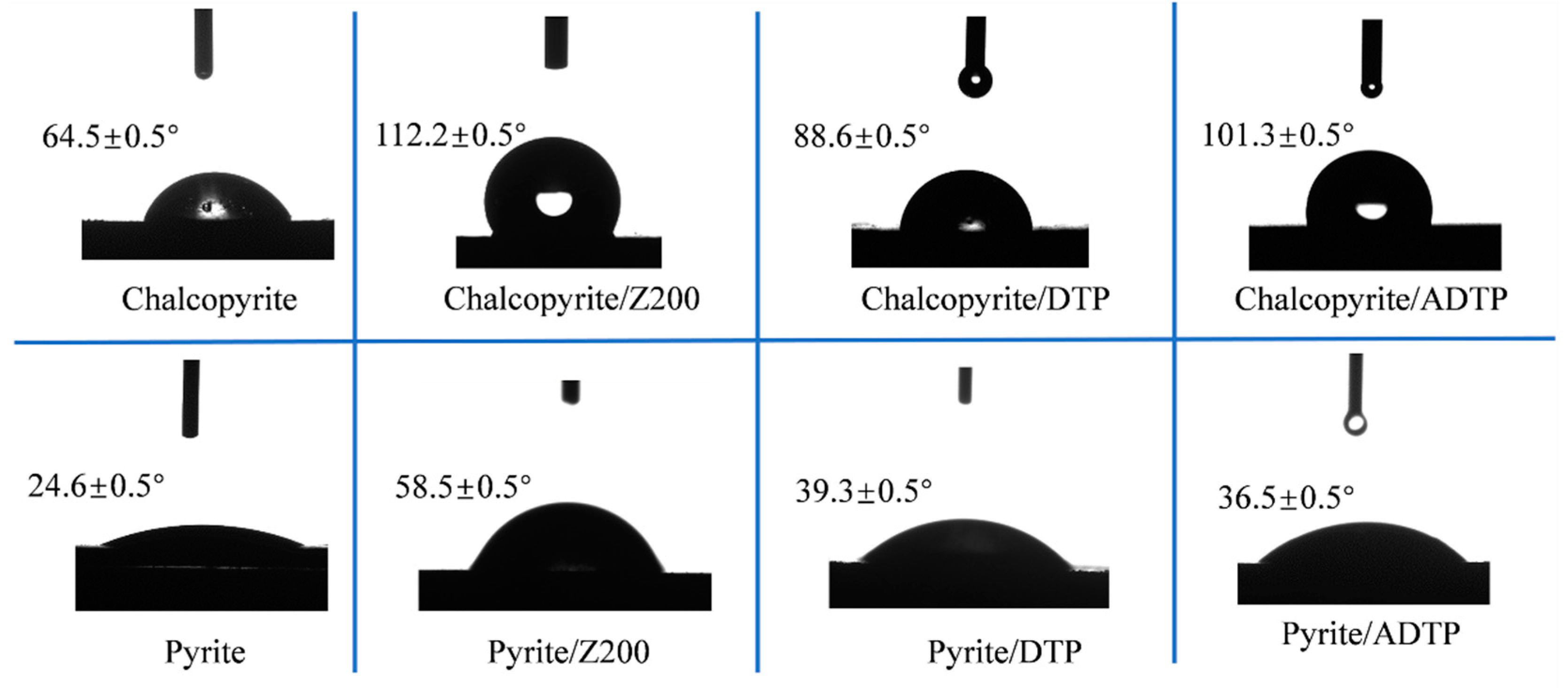 Minerals 14 00528 g007