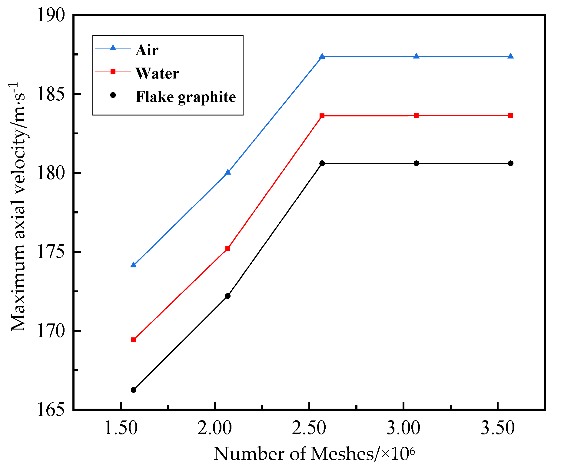 Minerals 14 00533 g005