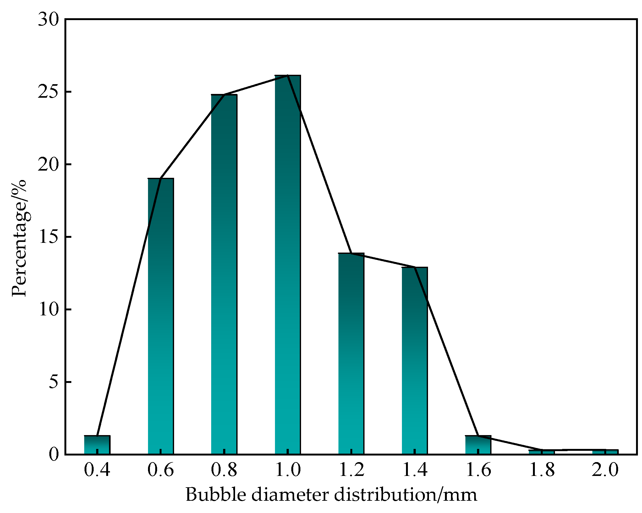 Minerals 14 00533 g013