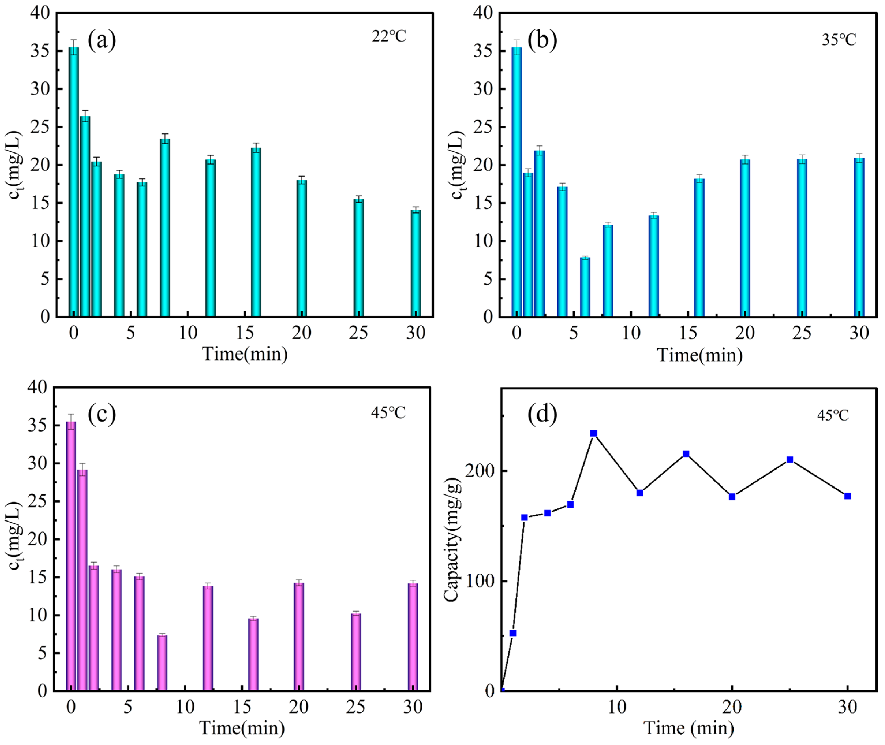 Minerals 14 00534 g004