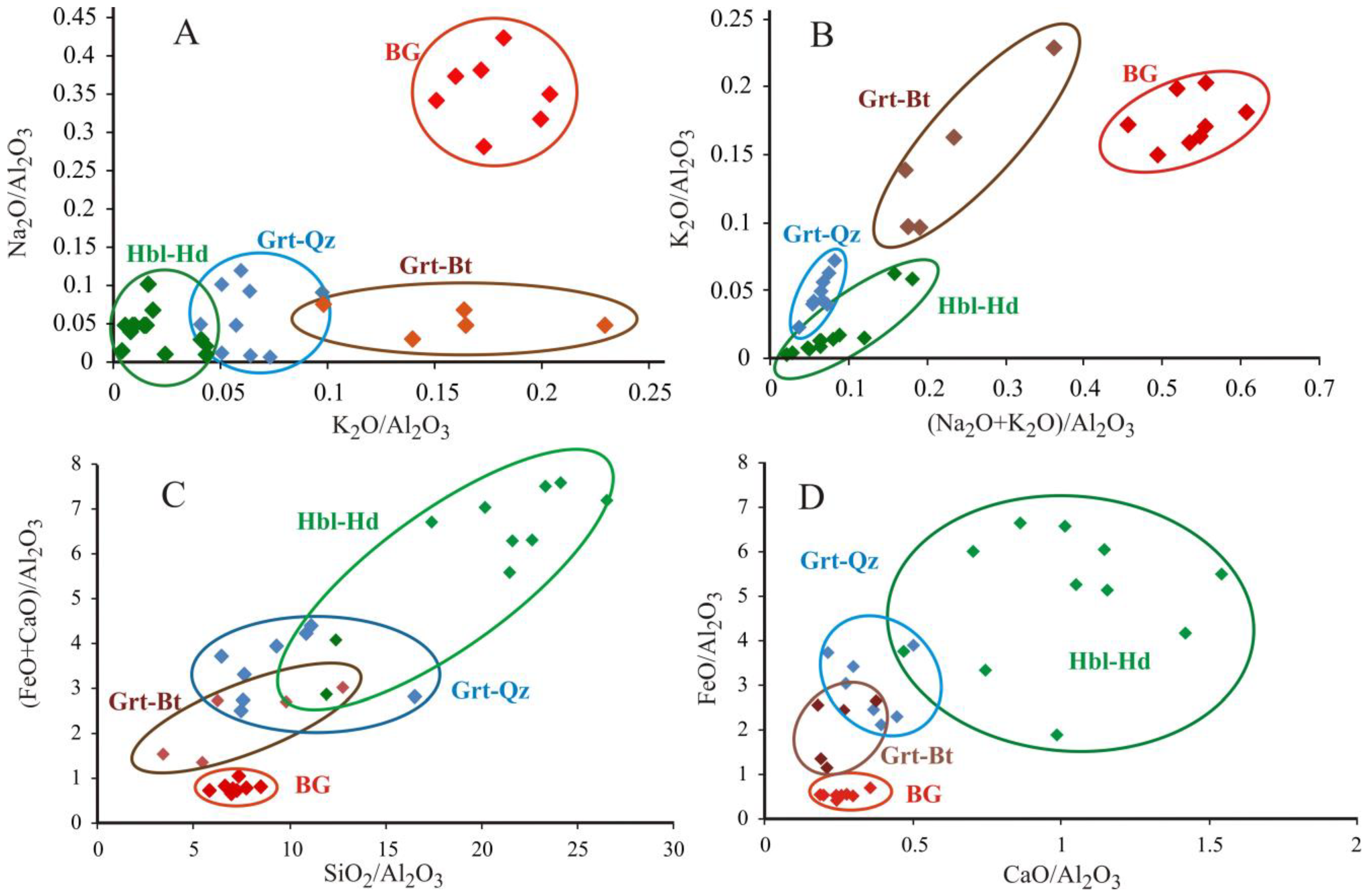 Minerals 14 00535 g008