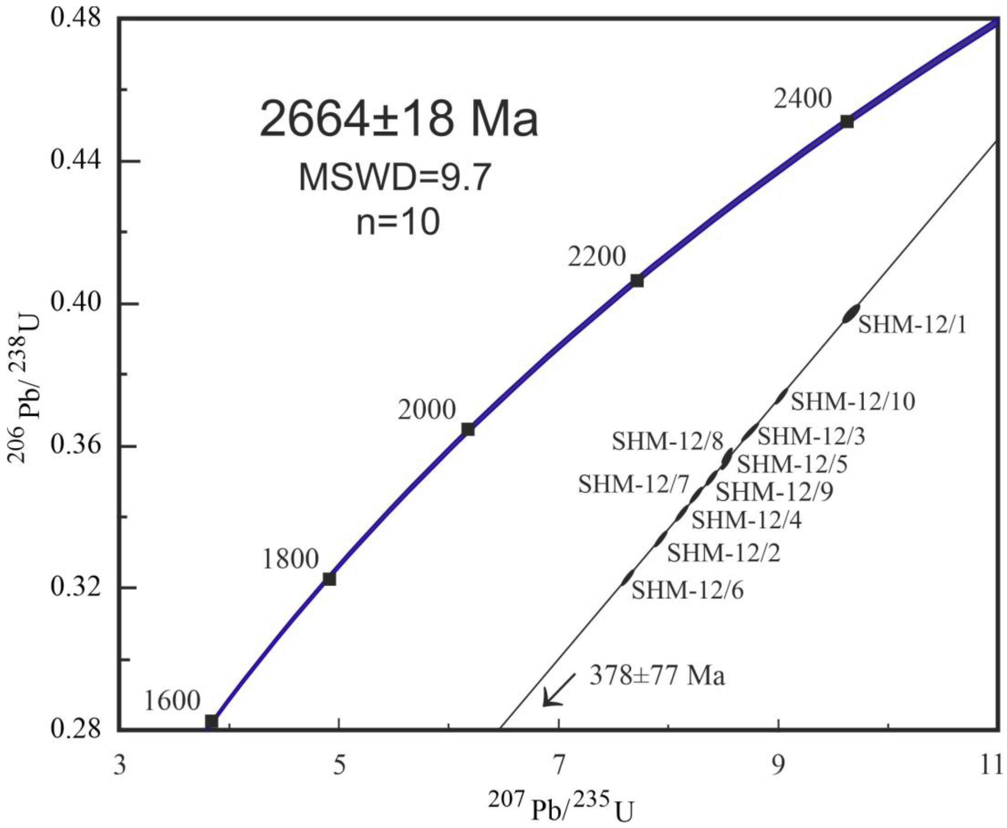 Minerals 14 00535 g017
