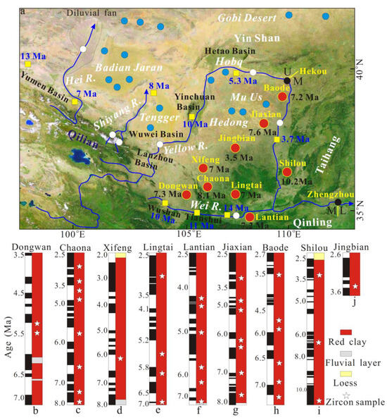 How Was the Late Neogene Red Clay Formed in the Ordos