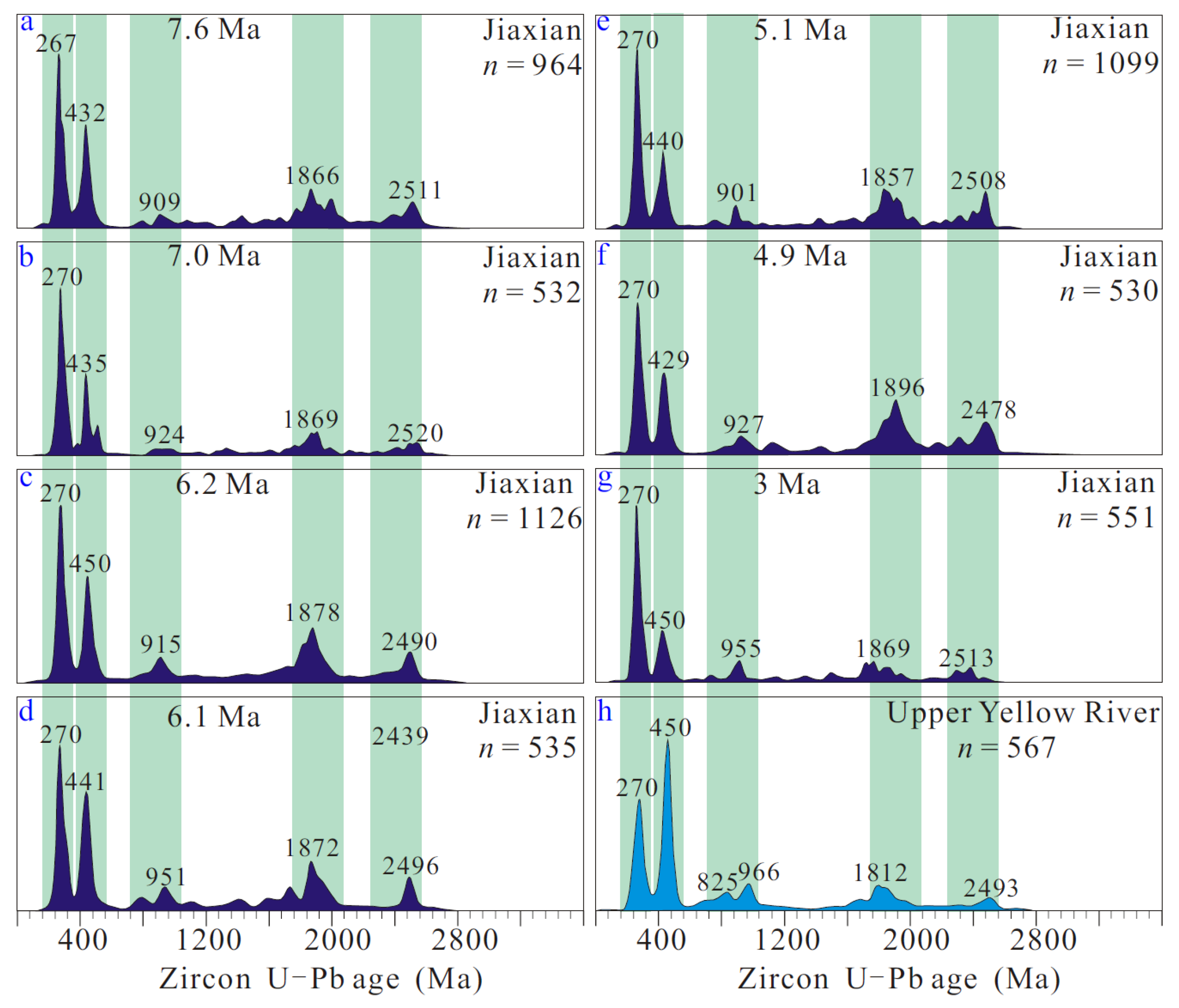 Minerals 14 00537 g011