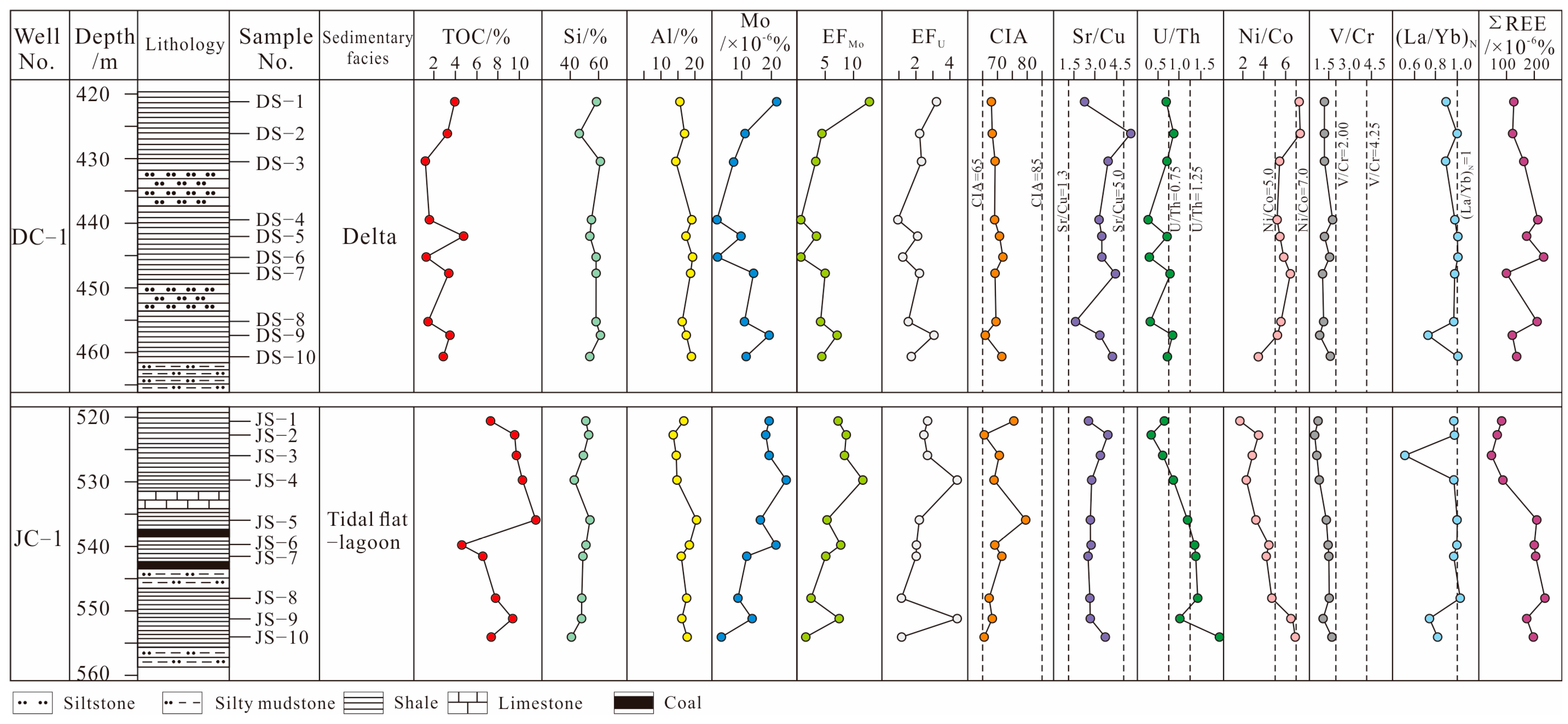 Minerals 14 00540 g003