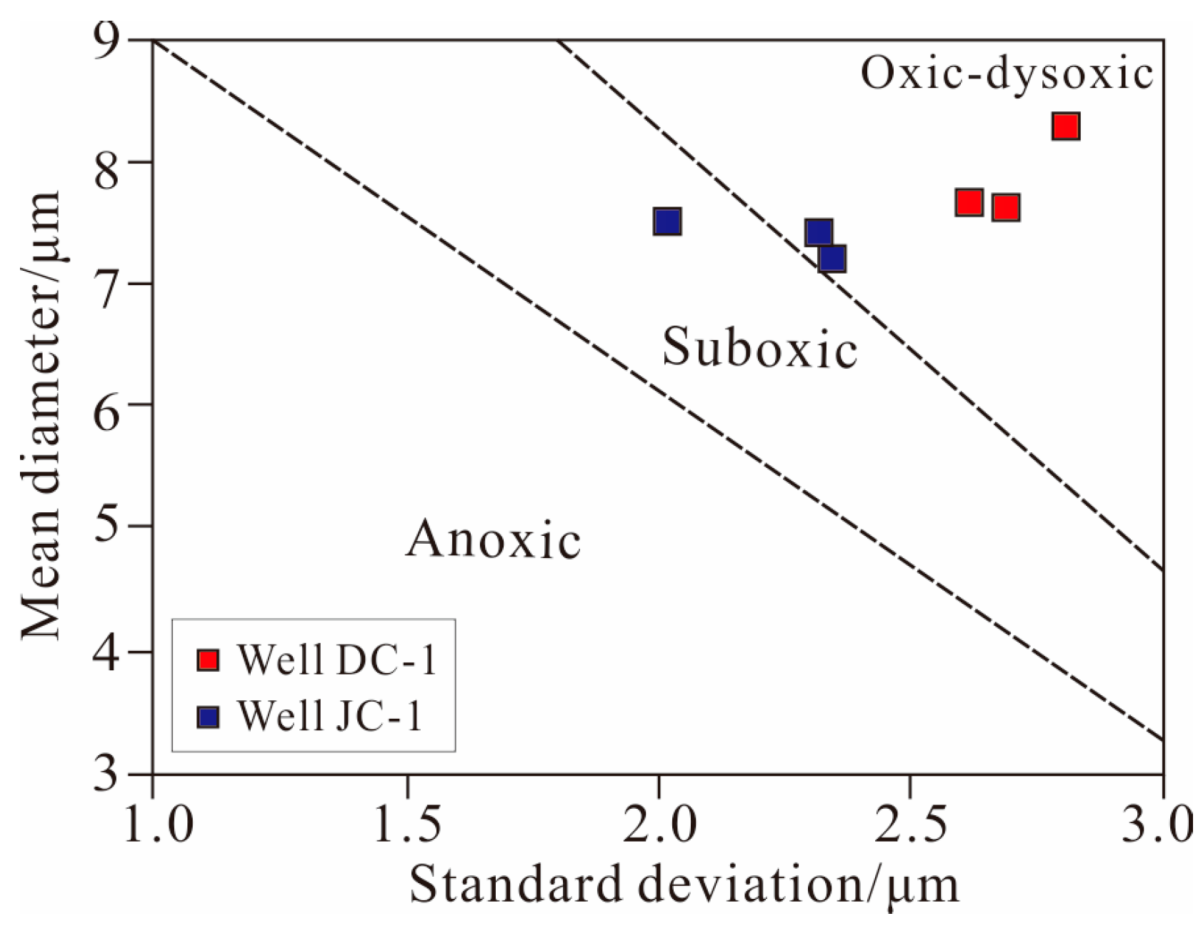 Minerals 14 00540 g005