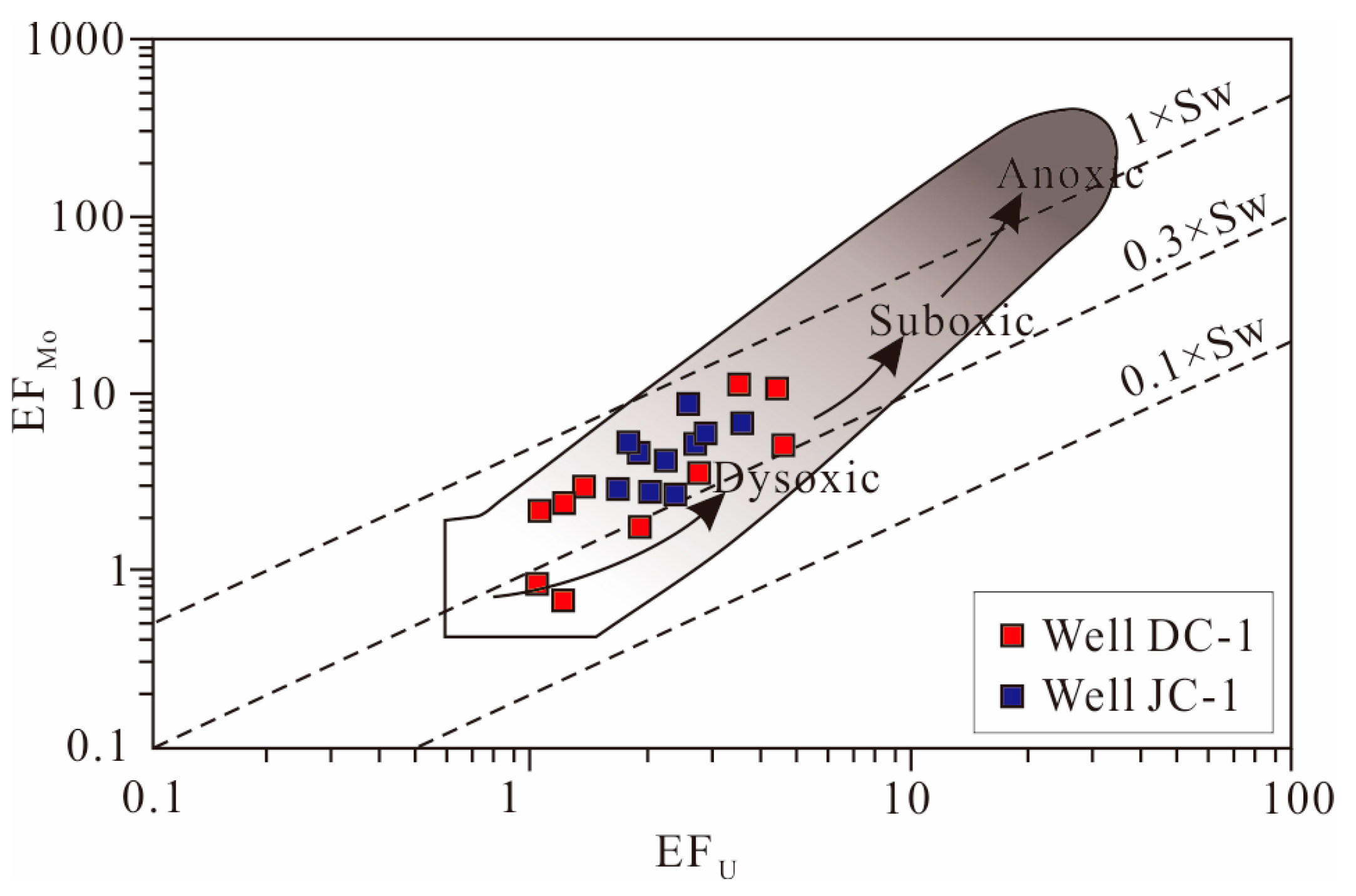 Minerals 14 00540 g006