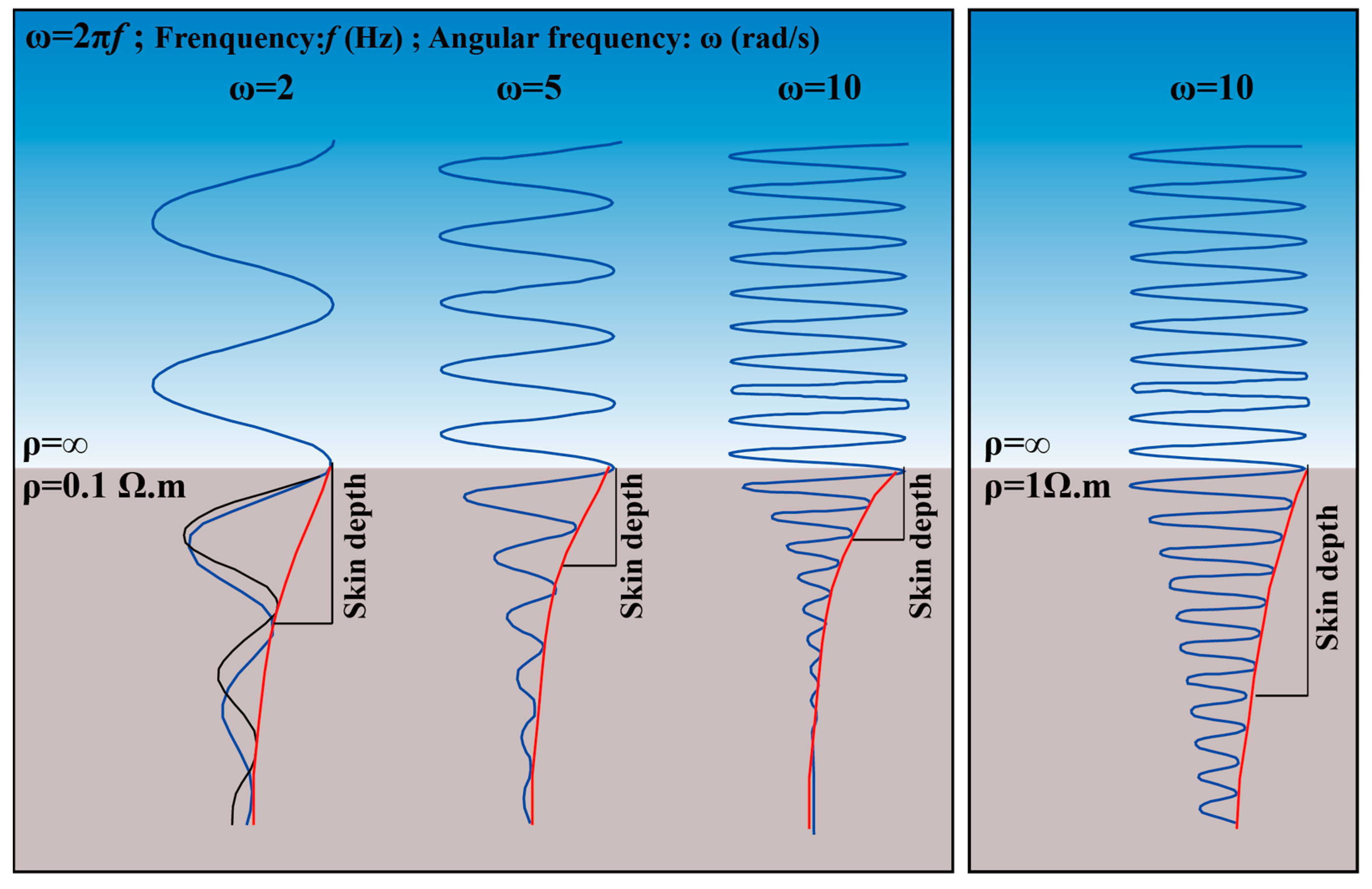 Minerals 14 00541 g002 Minerals 14 00541 g002