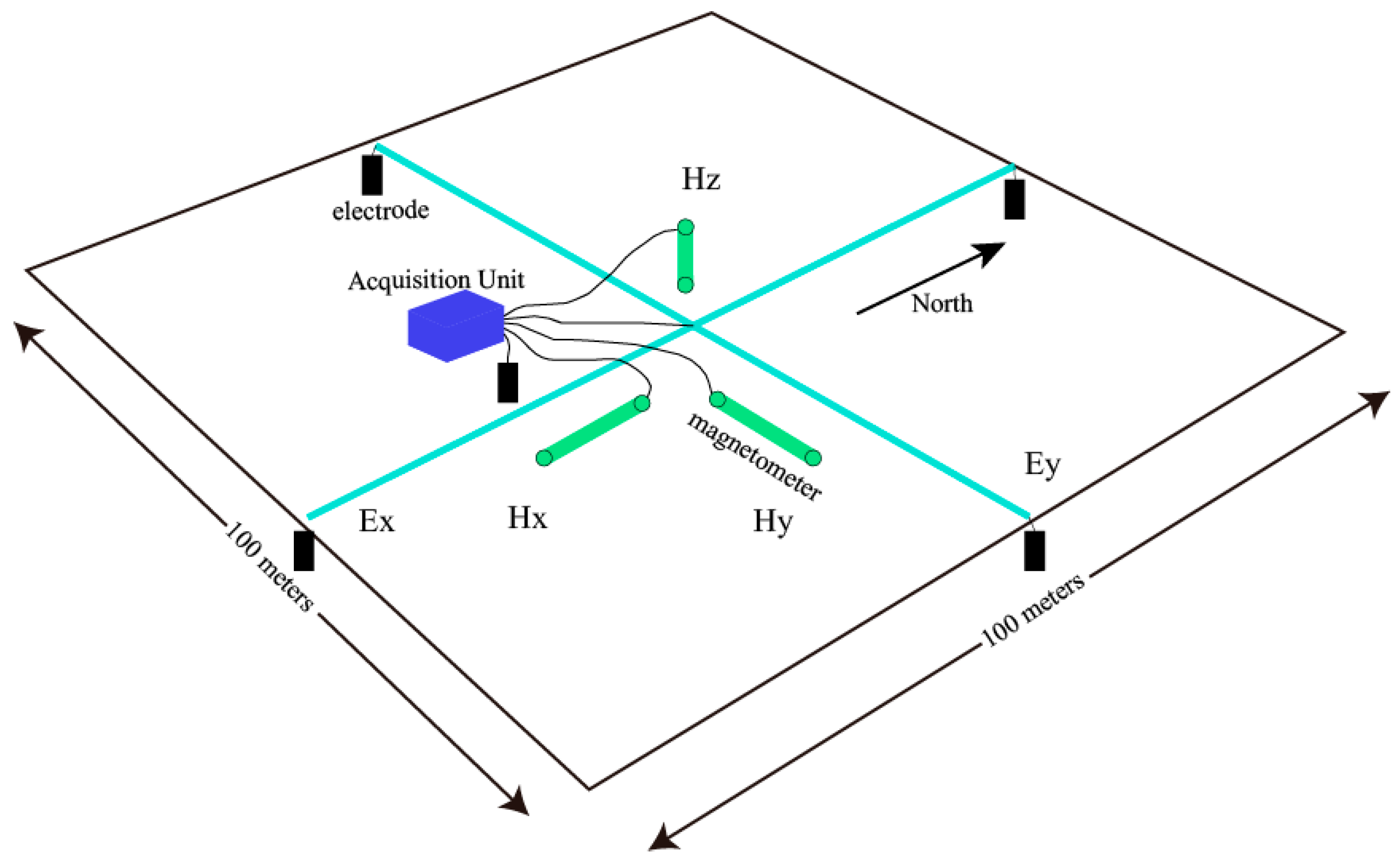 Minerals 14 00541 g003 Minerals 14 00541 g003