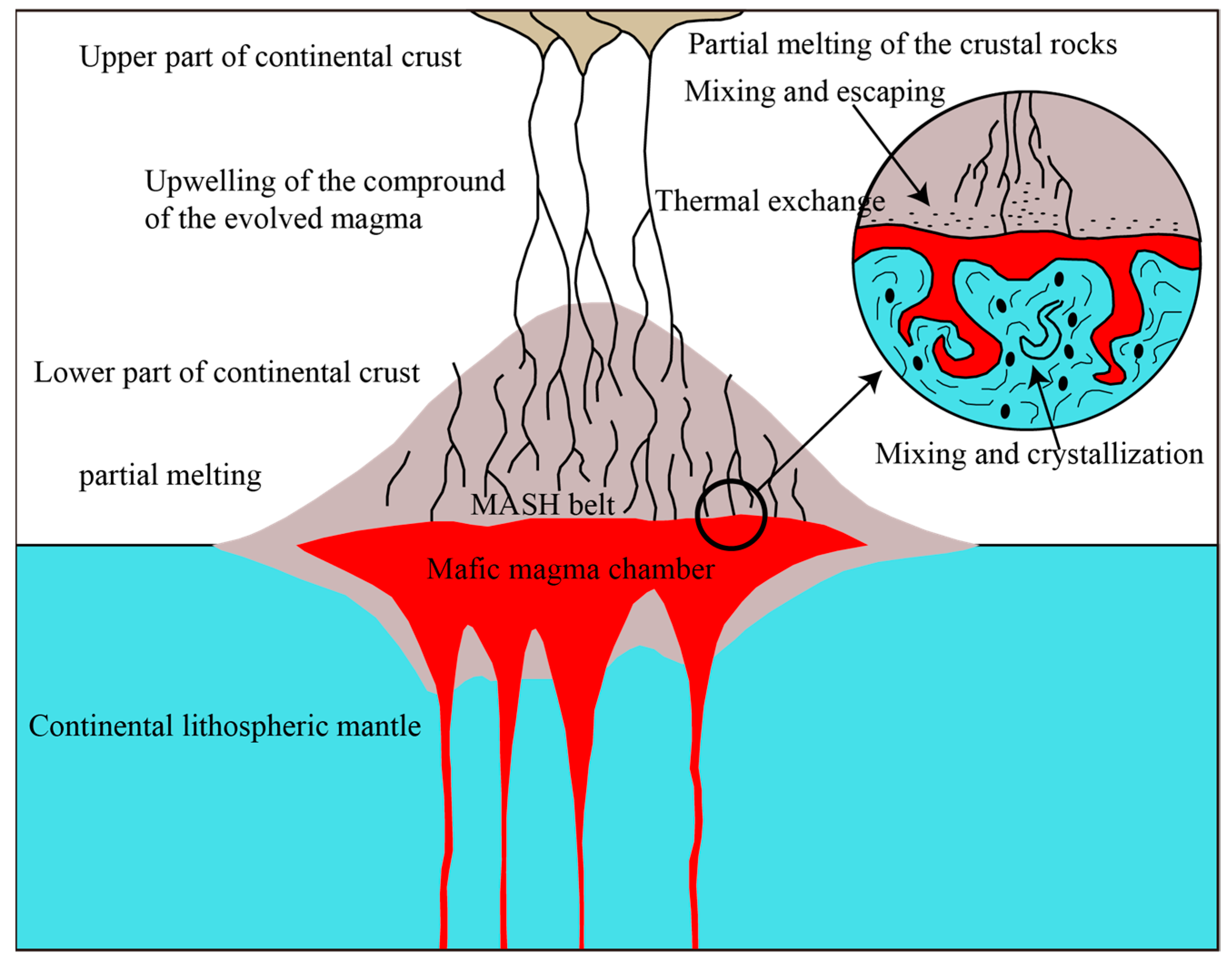 Minerals 14 00541 g004 Minerals 14 00541 g004