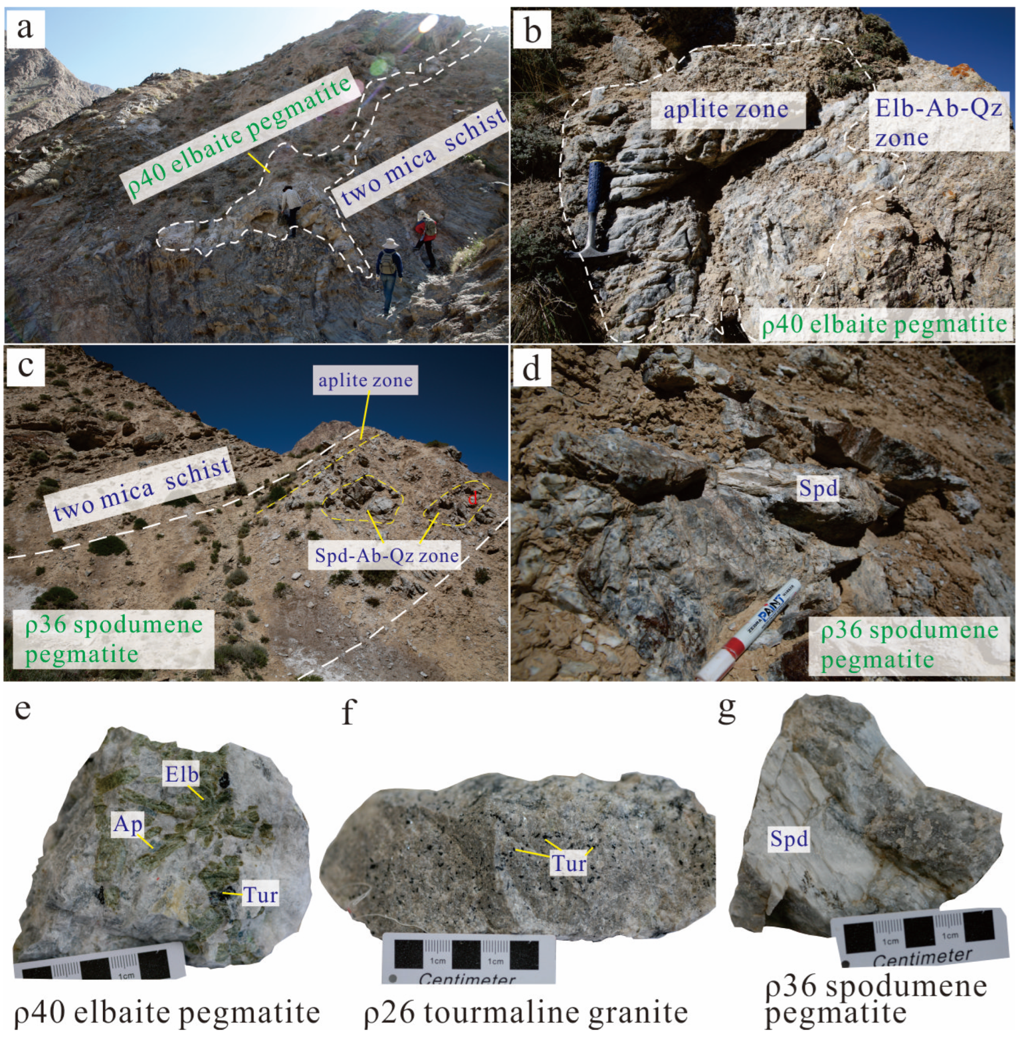 Geochronology and Geochemistry of Granitic Pegmatites from