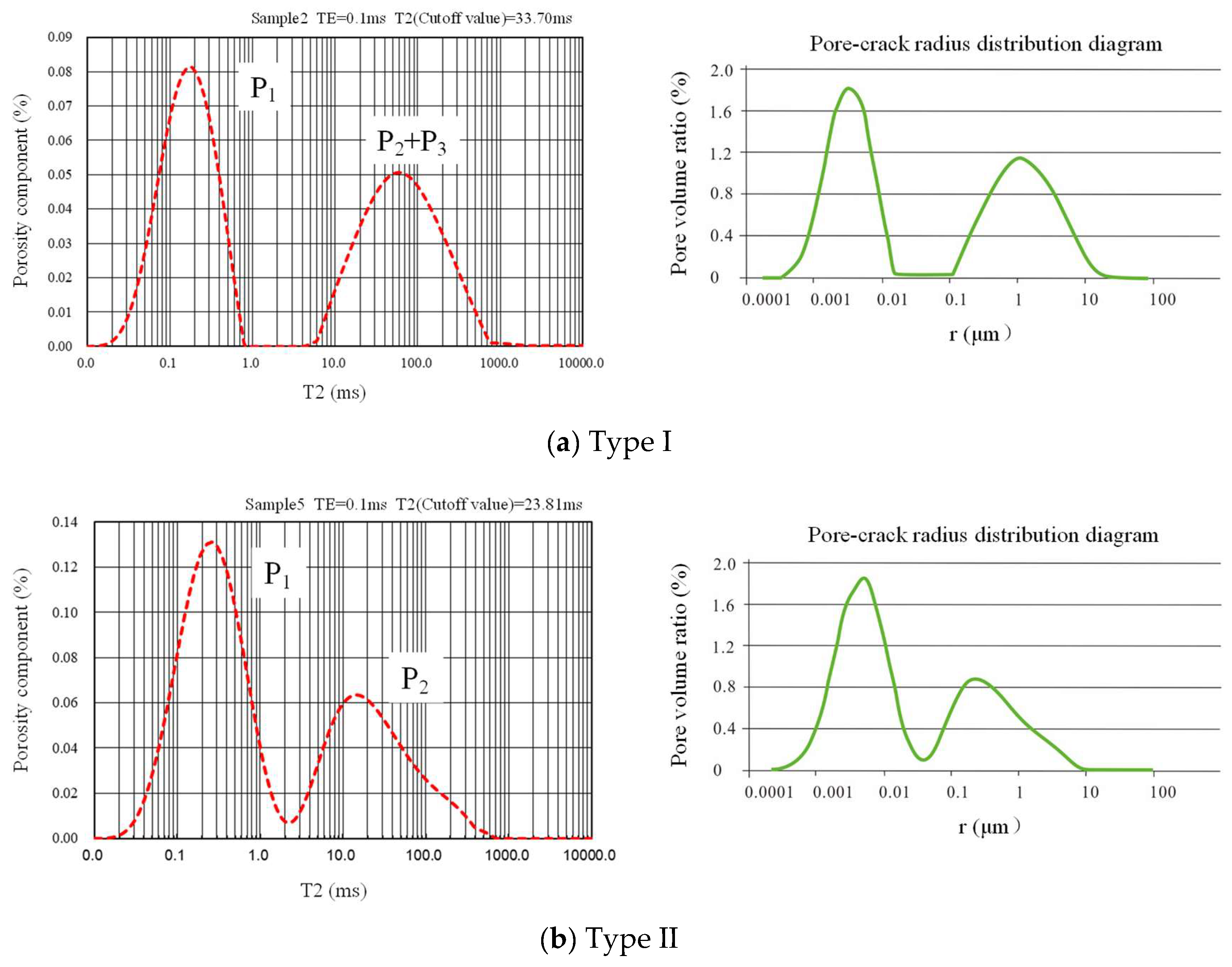 Minerals 14 00543 g003a