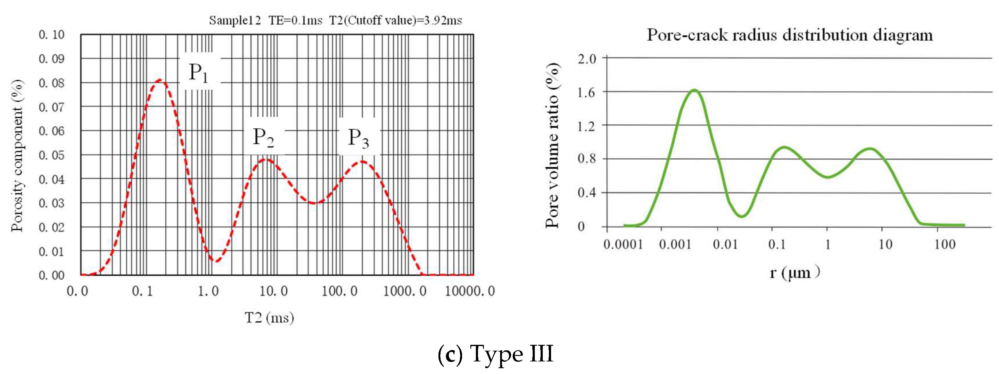 Minerals 14 00543 g003b