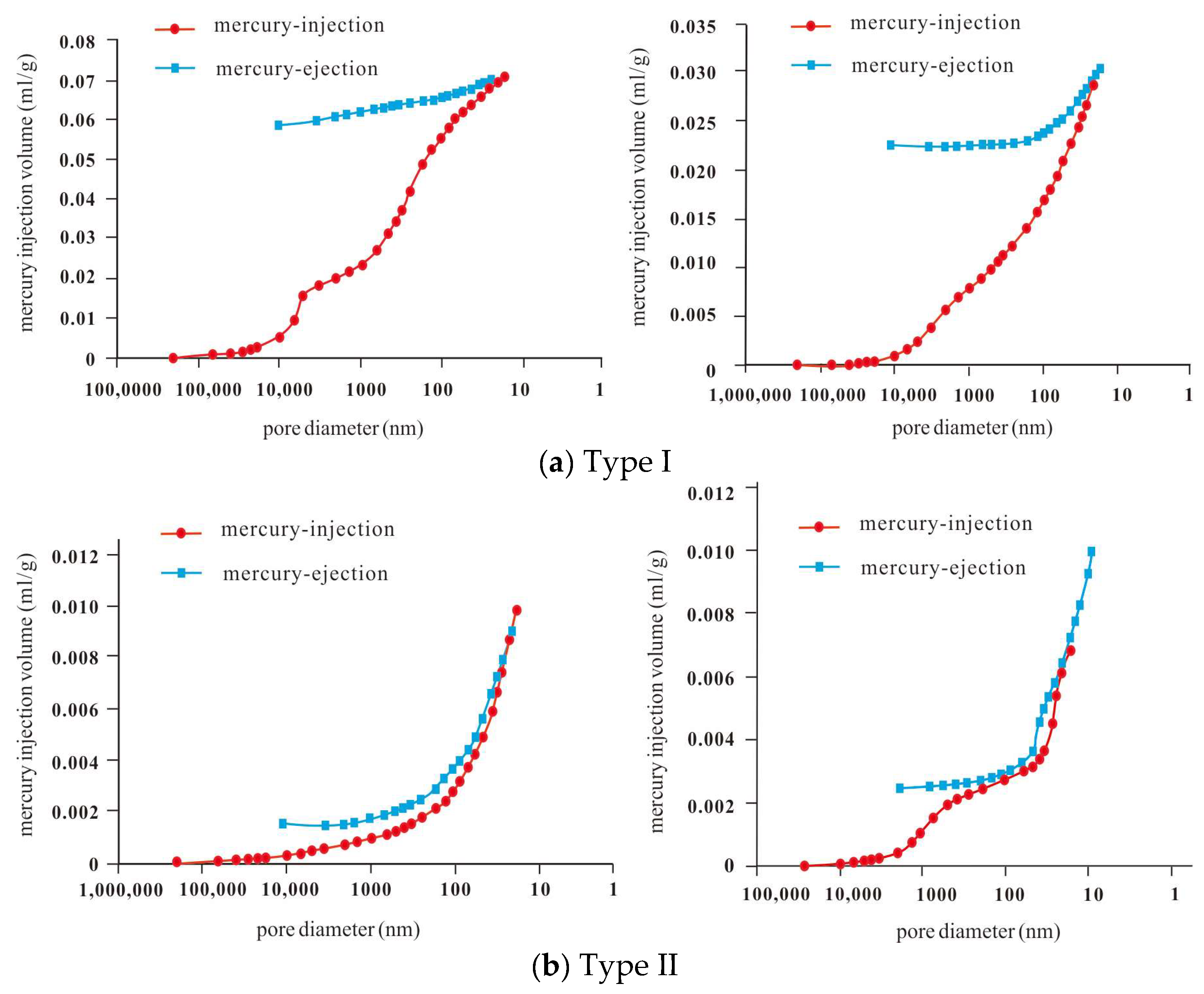 Minerals 14 00543 g005