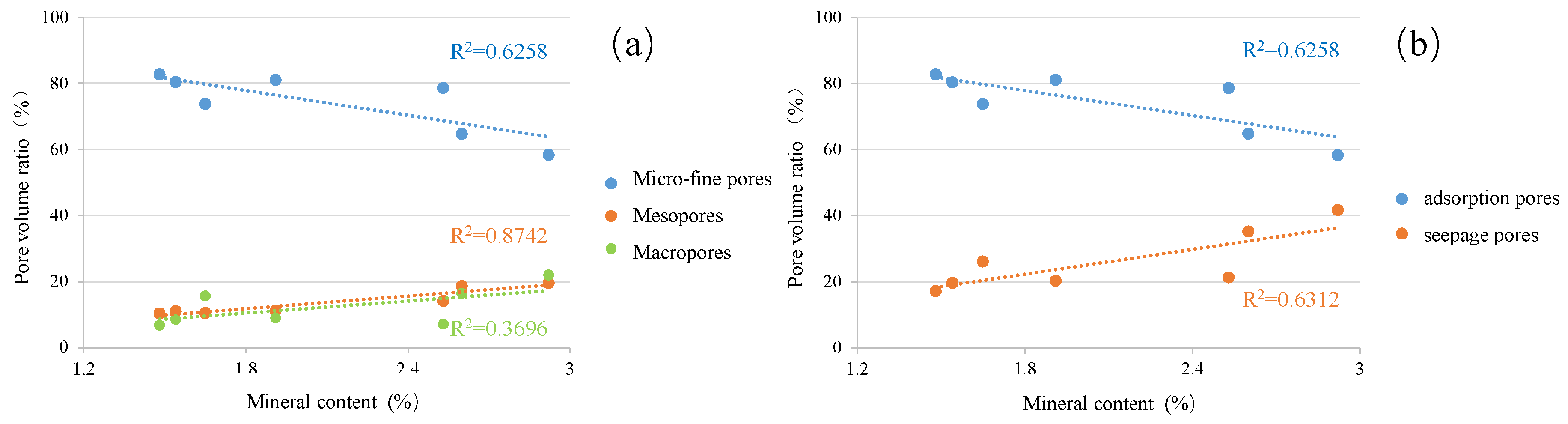 Minerals 14 00543 g008