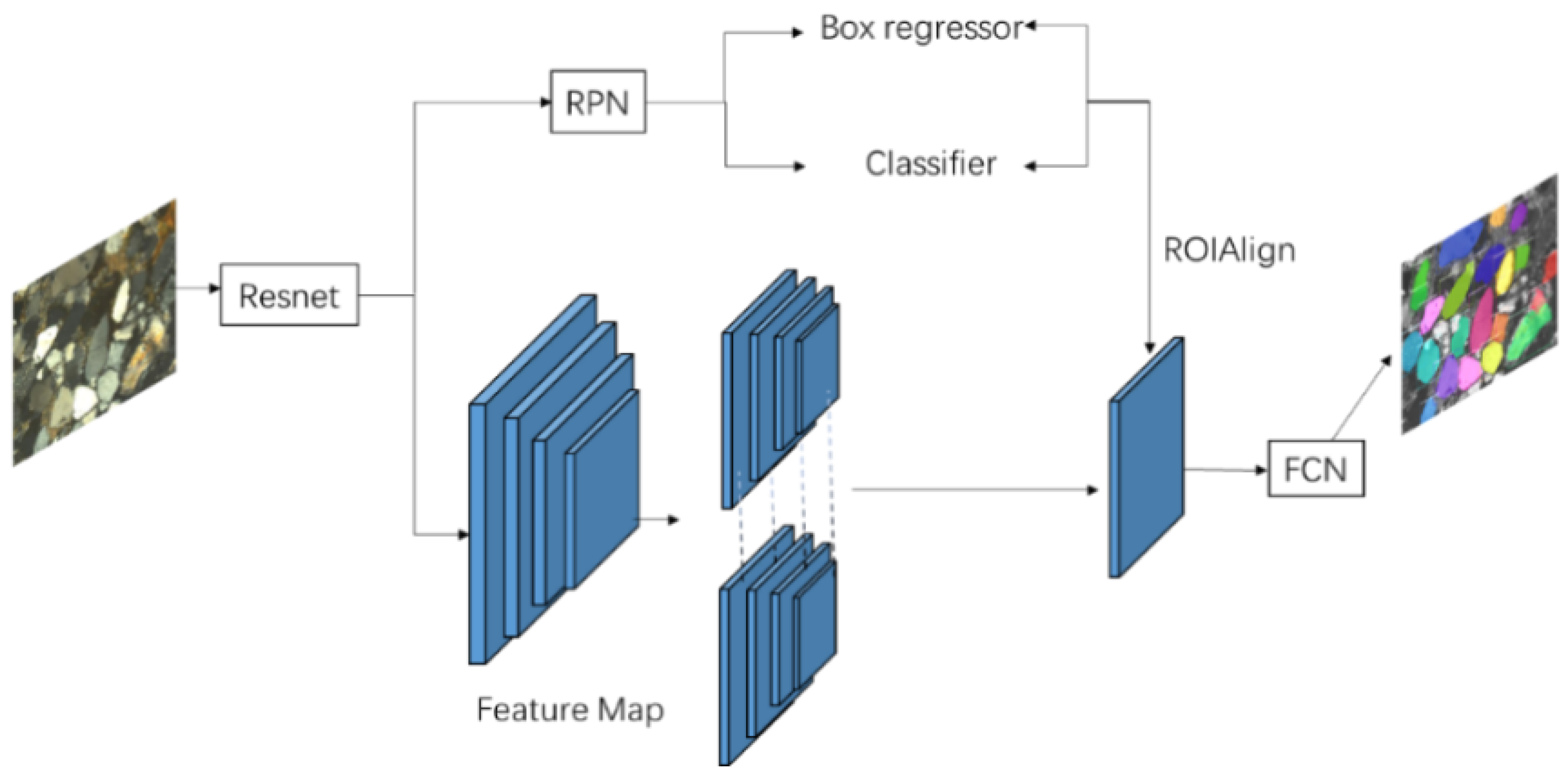 Minerals 14 00544 g001