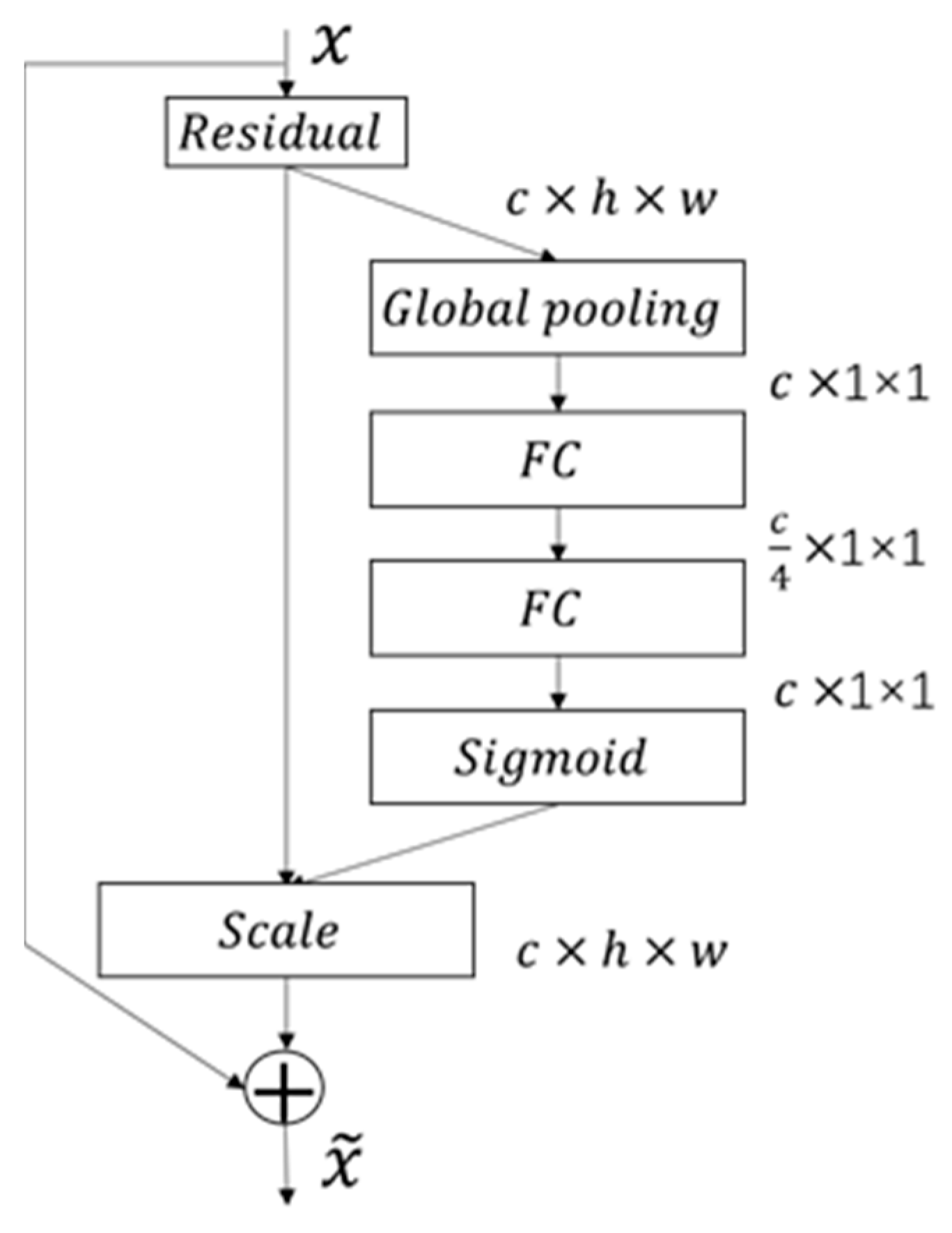 Minerals 14 00544 g004