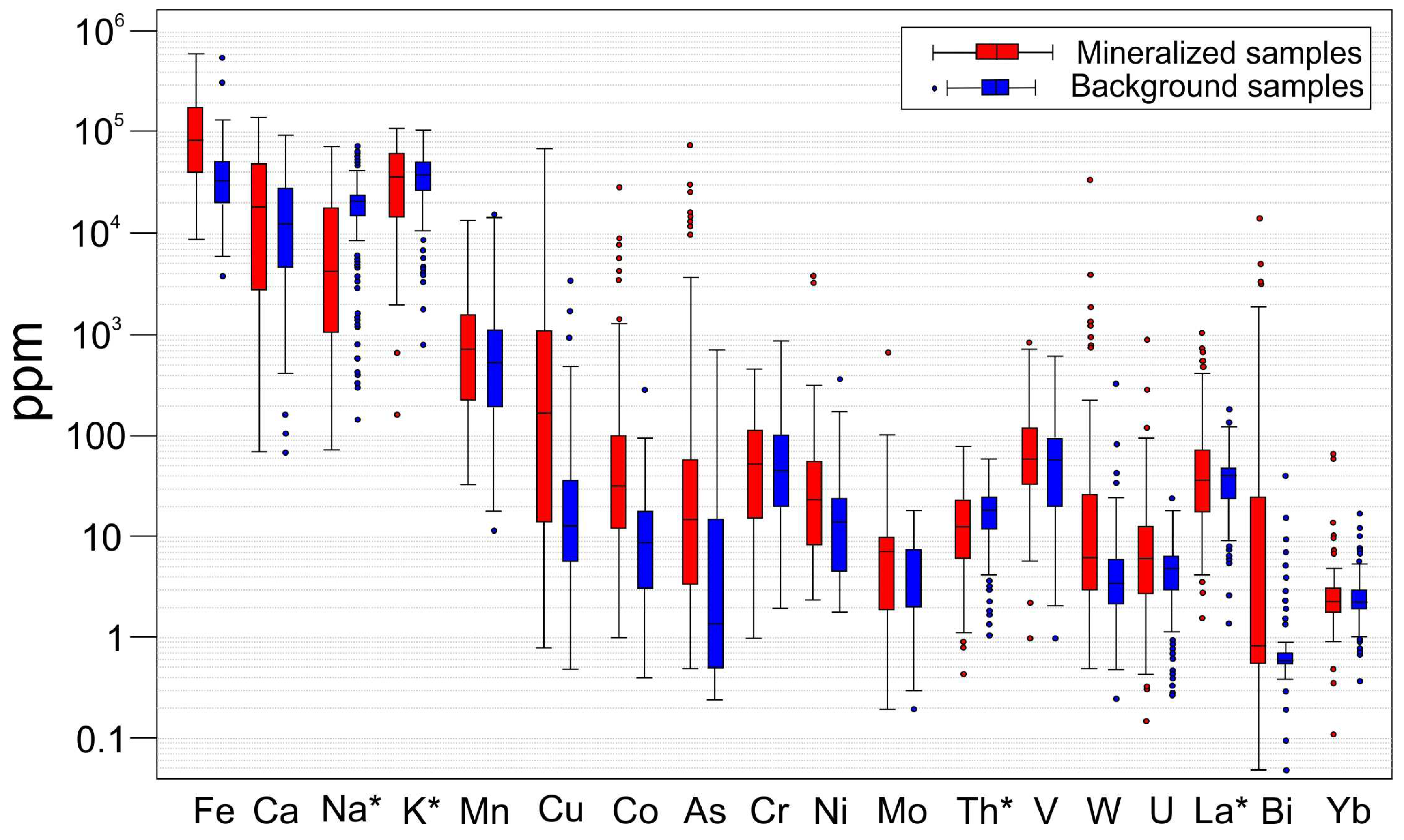Minerals 14 00547 g005