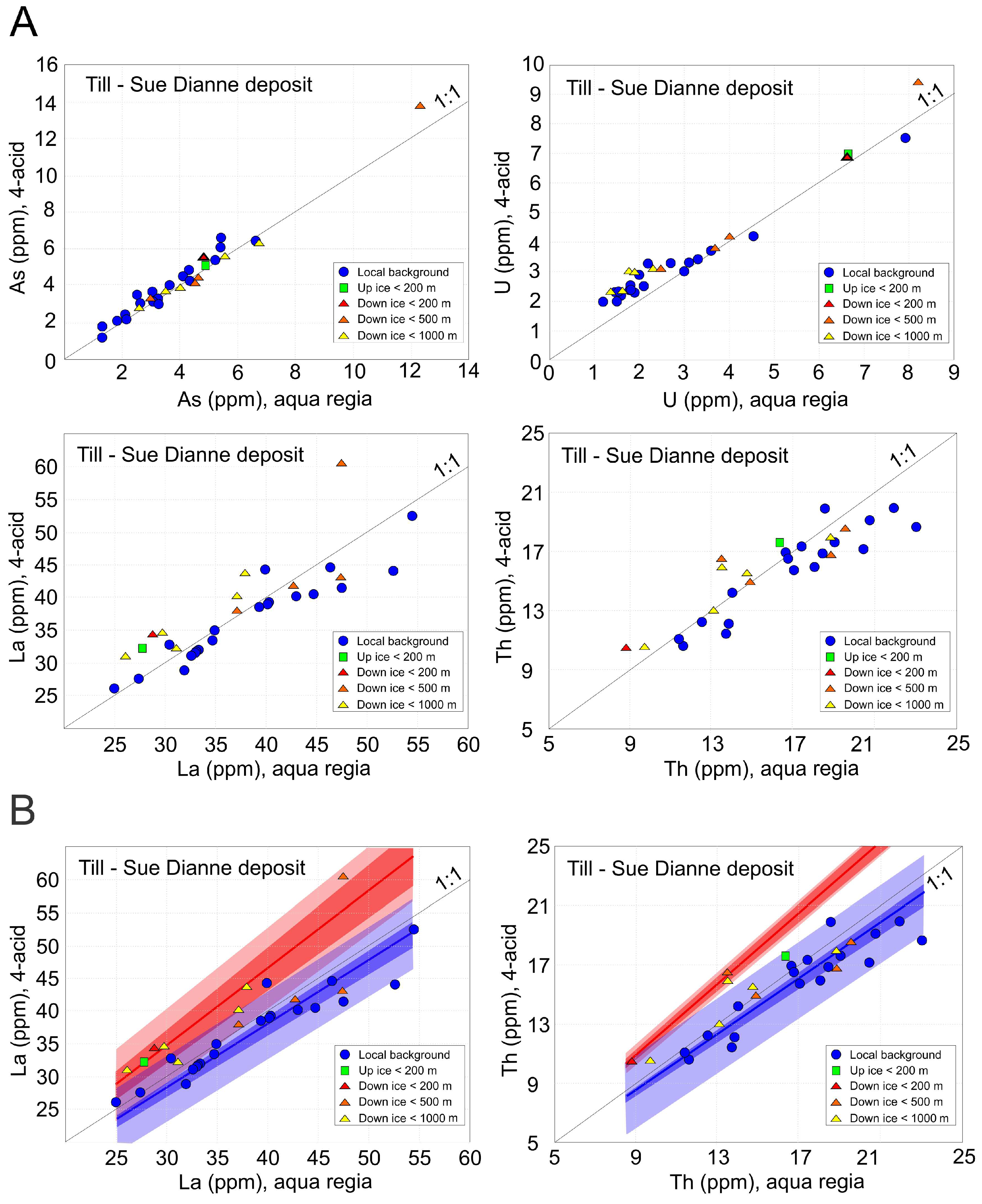Minerals 14 00547 g007