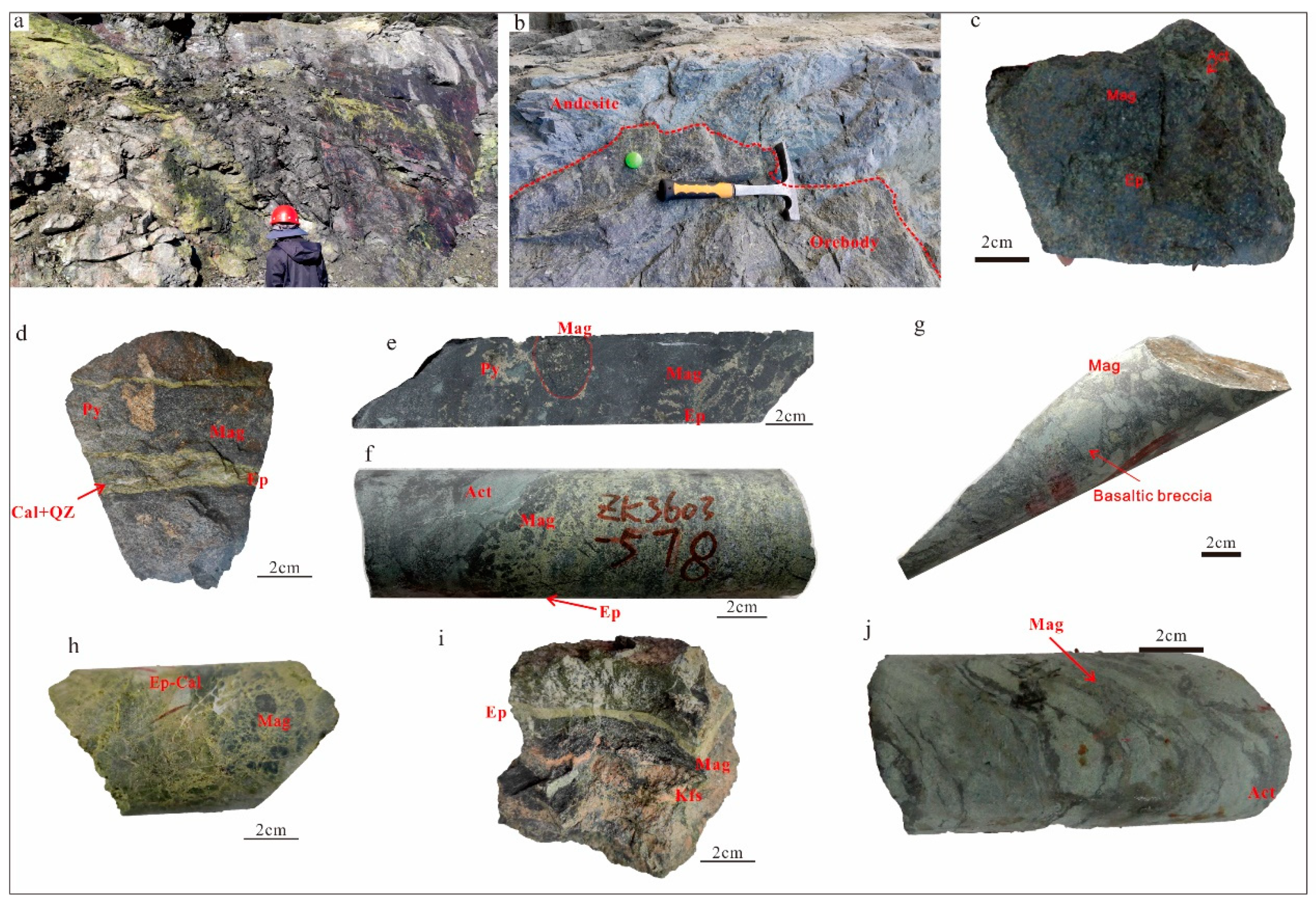 Minerals 14 00548 g004