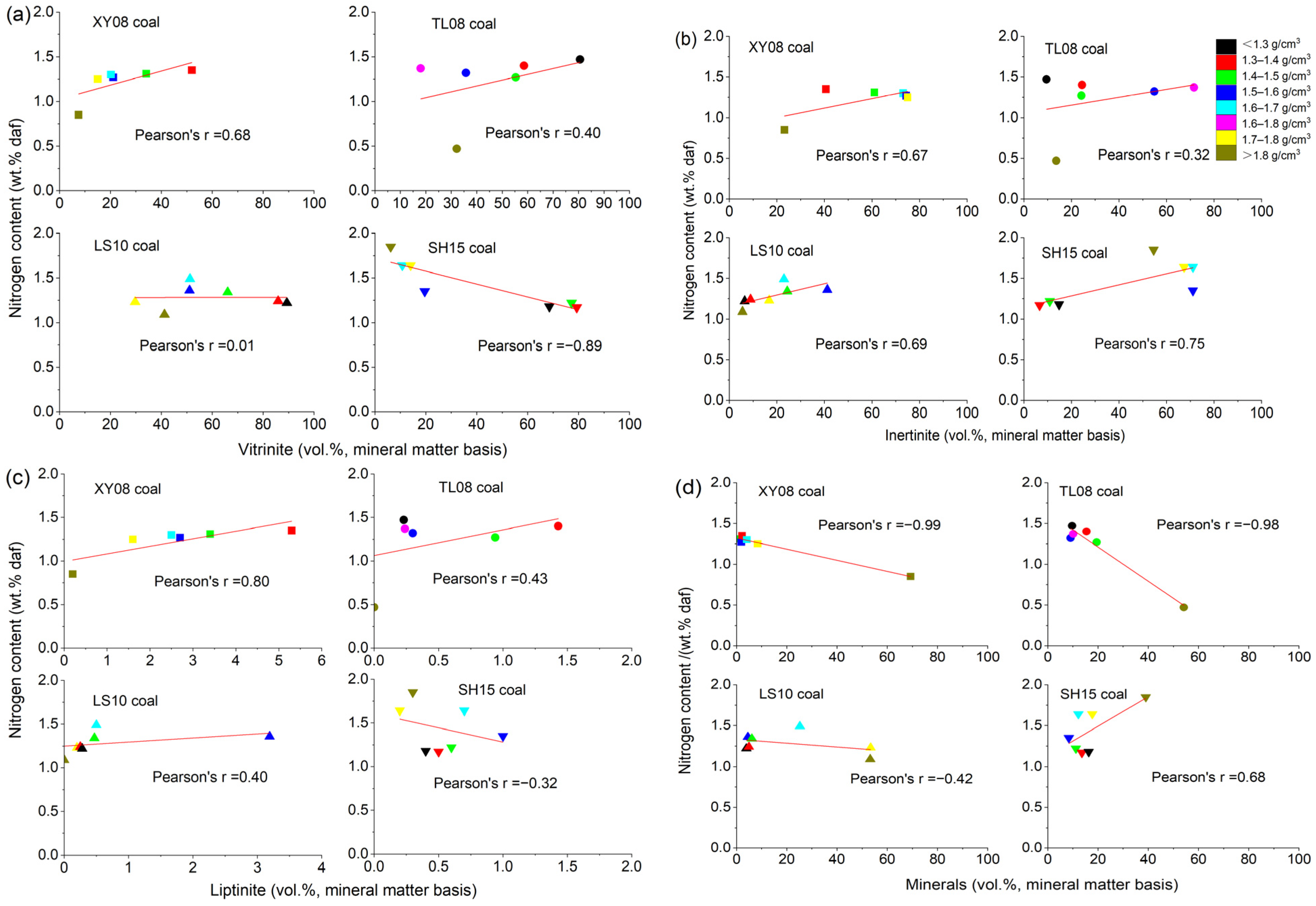 Minerals 14 00549 g004
