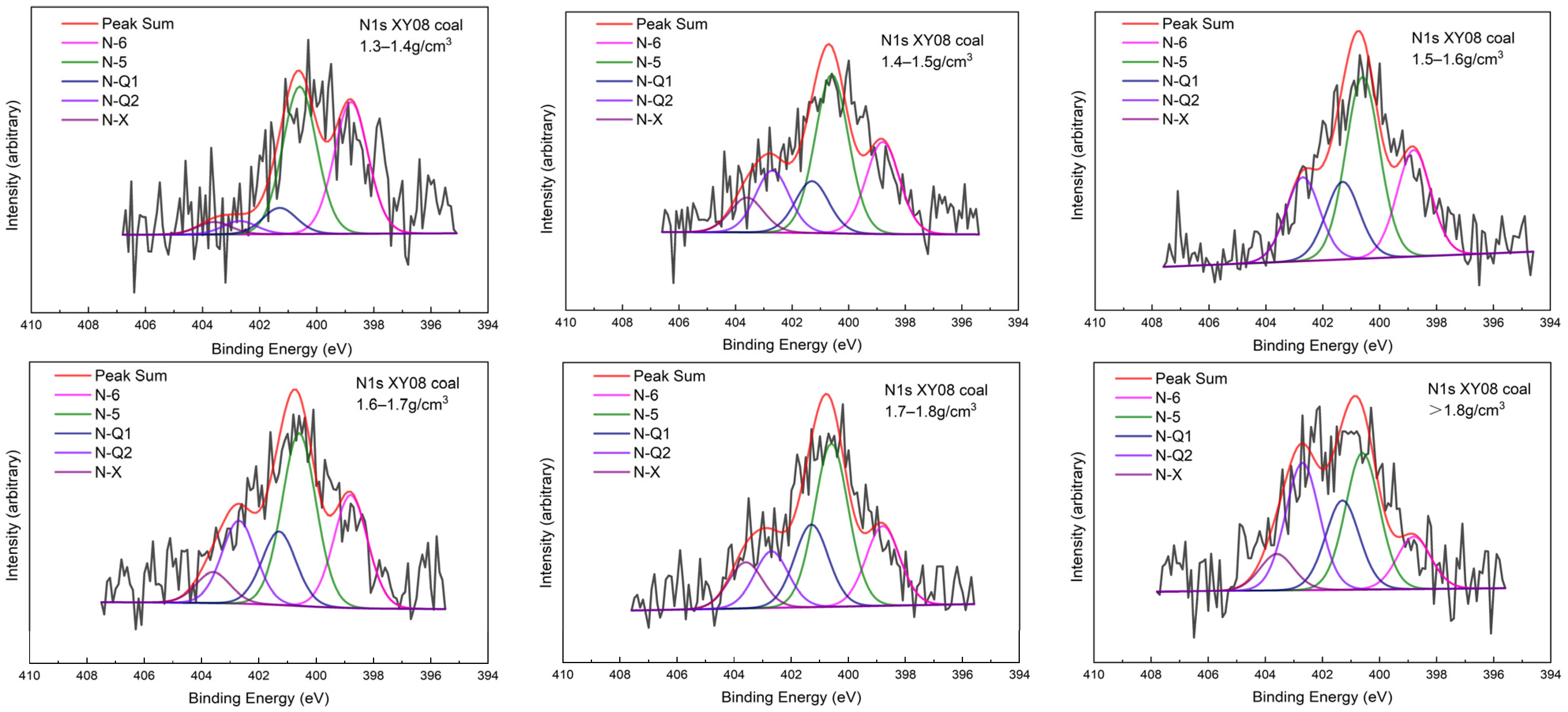 Minerals 14 00549 g005