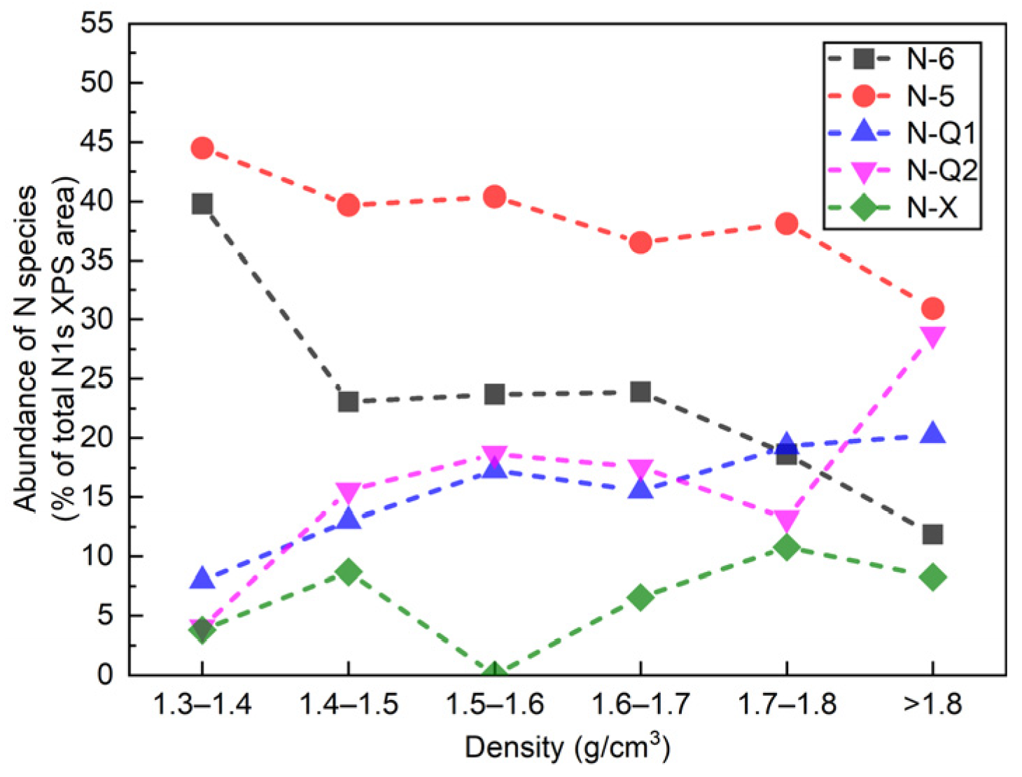 Minerals 14 00549 g006