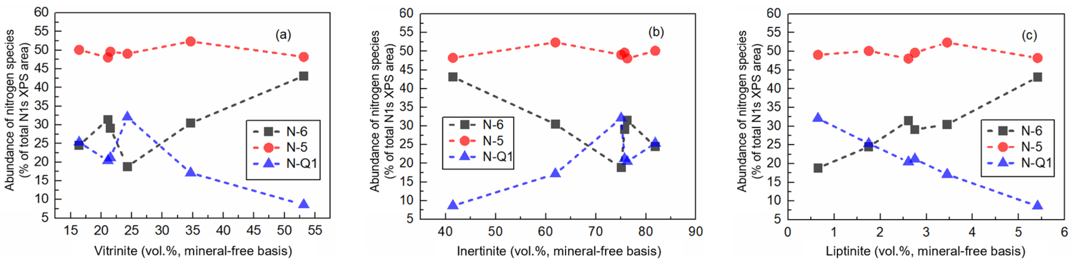 Minerals 14 00549 g008