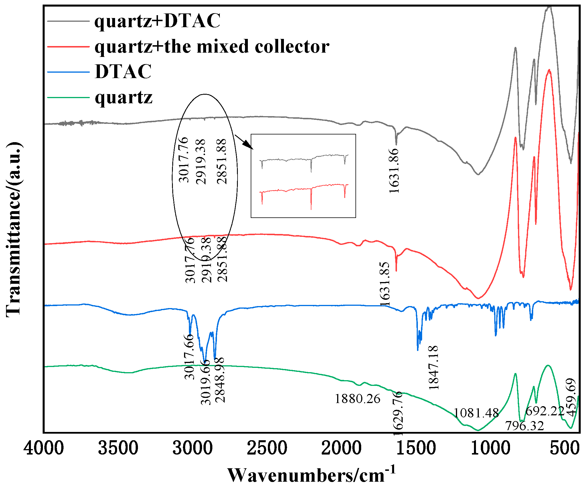 Minerals 14 00550 g014