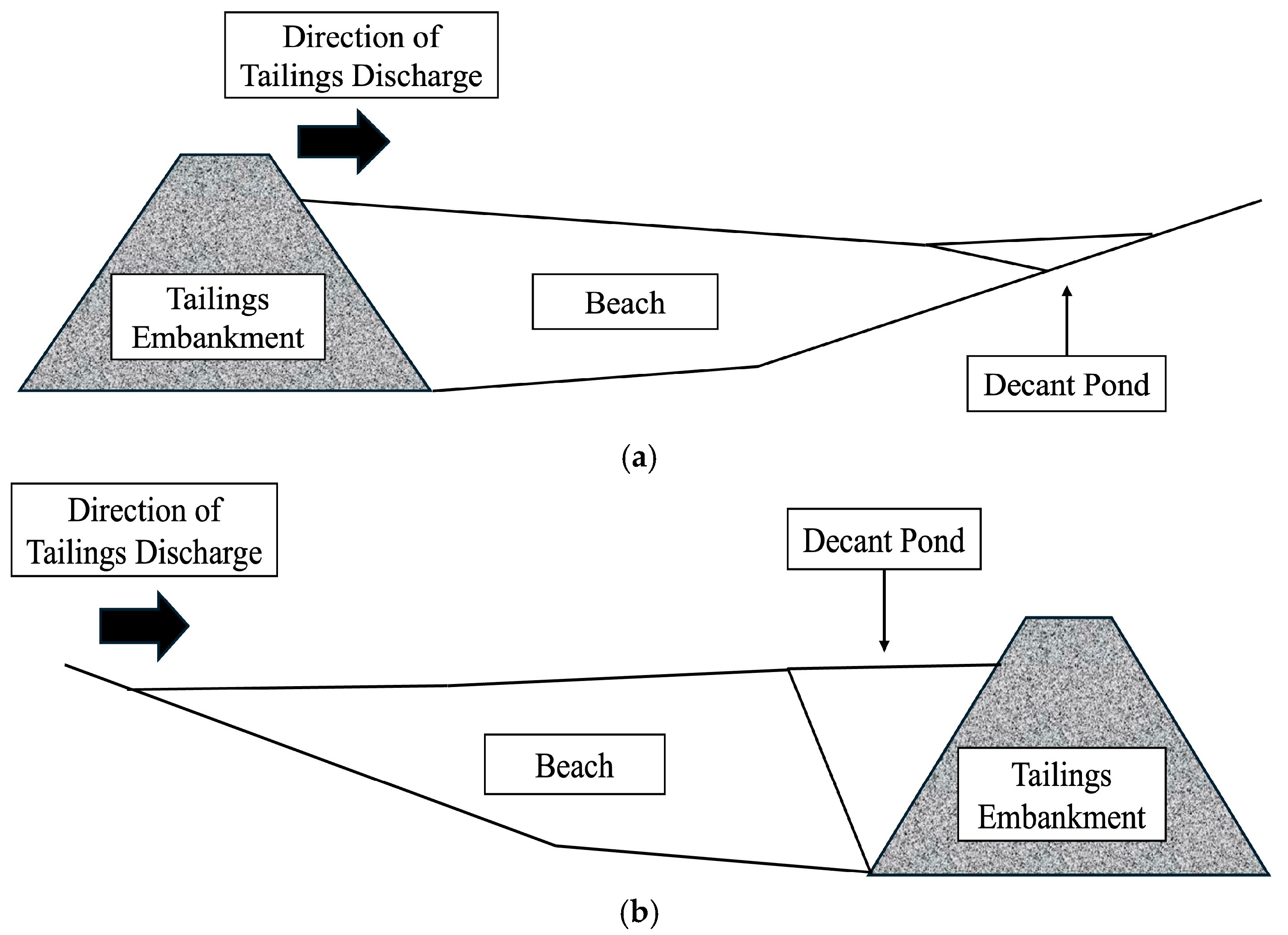Minerals 14 00551 g004
